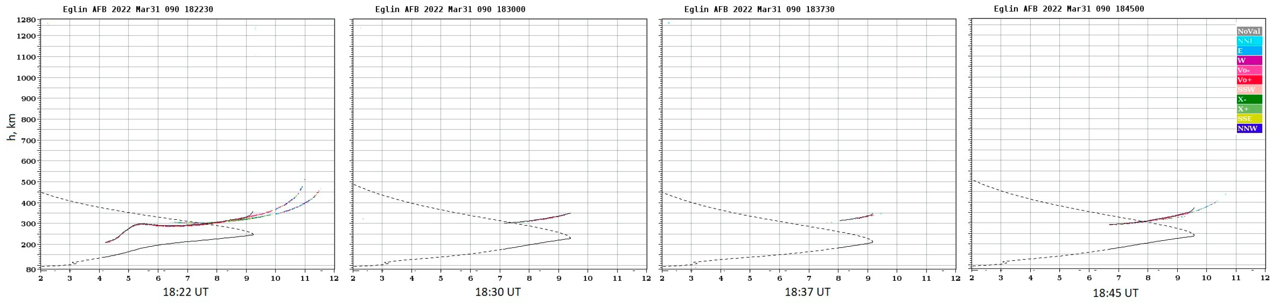 Remotesensing 15 00397 g007