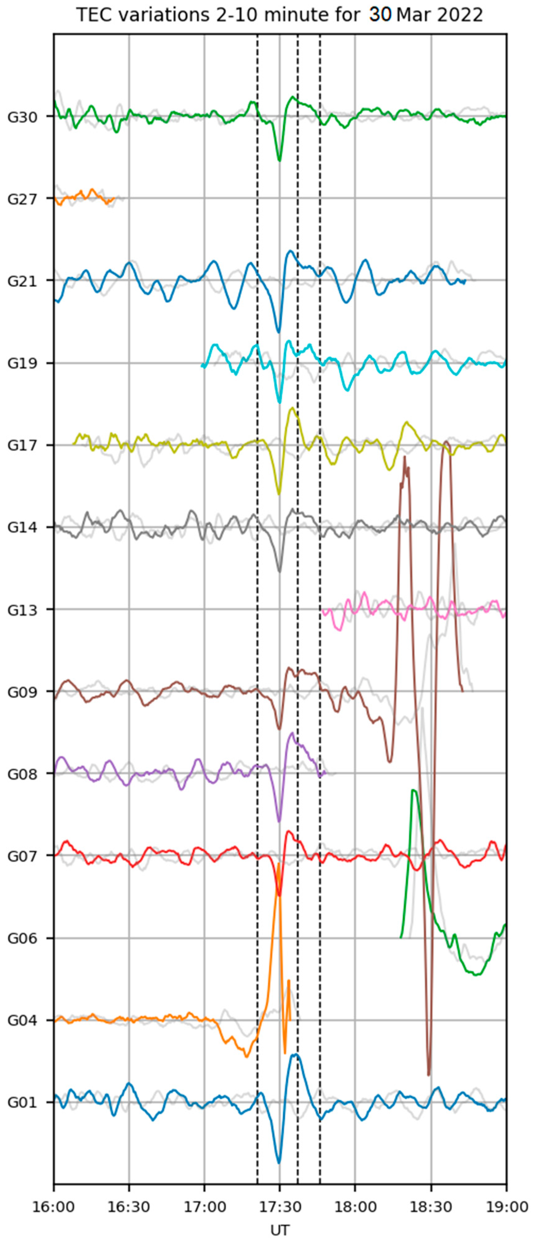 Remotesensing 15 00397 g011