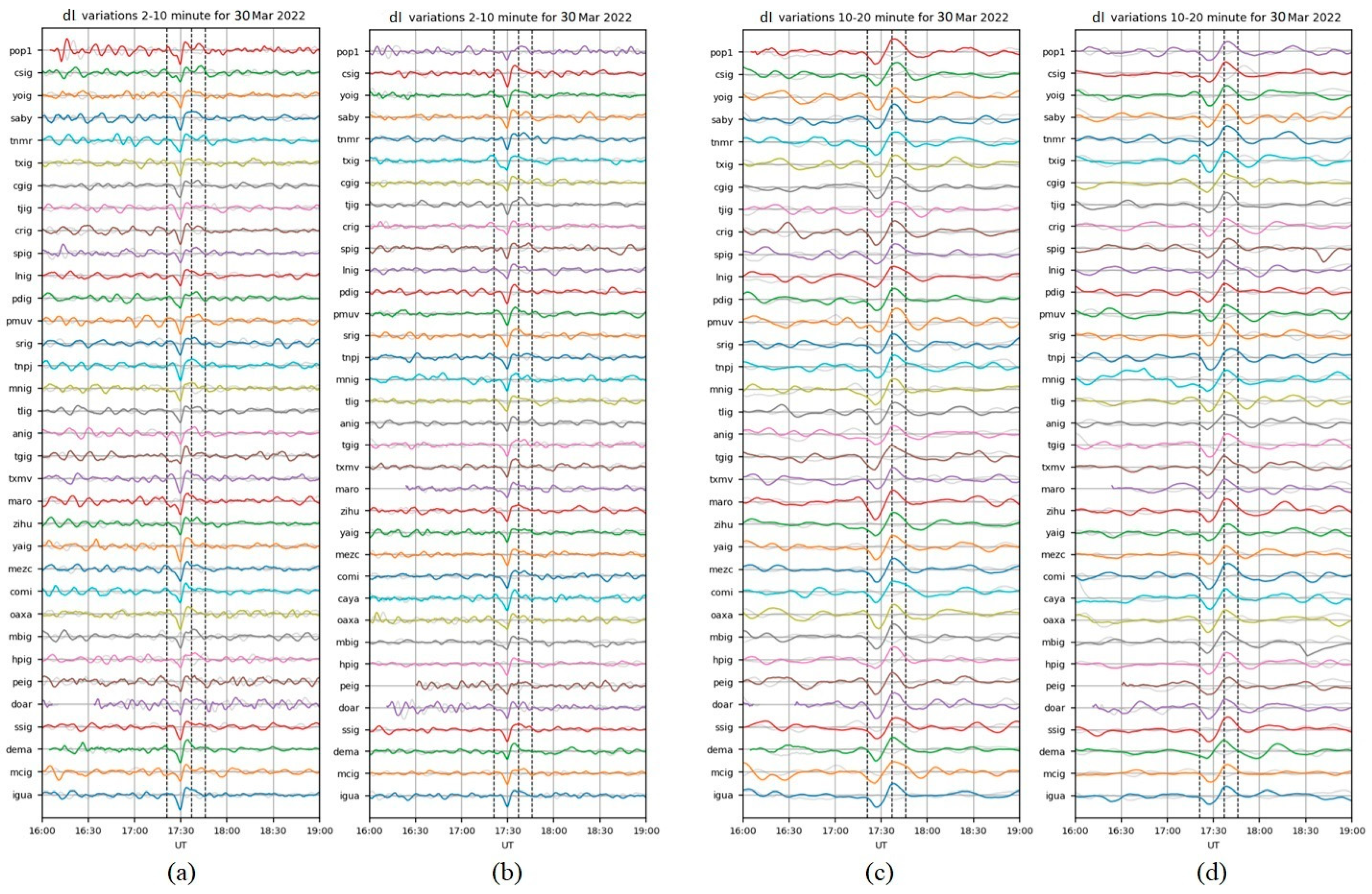 Remotesensing 15 00397 g012
