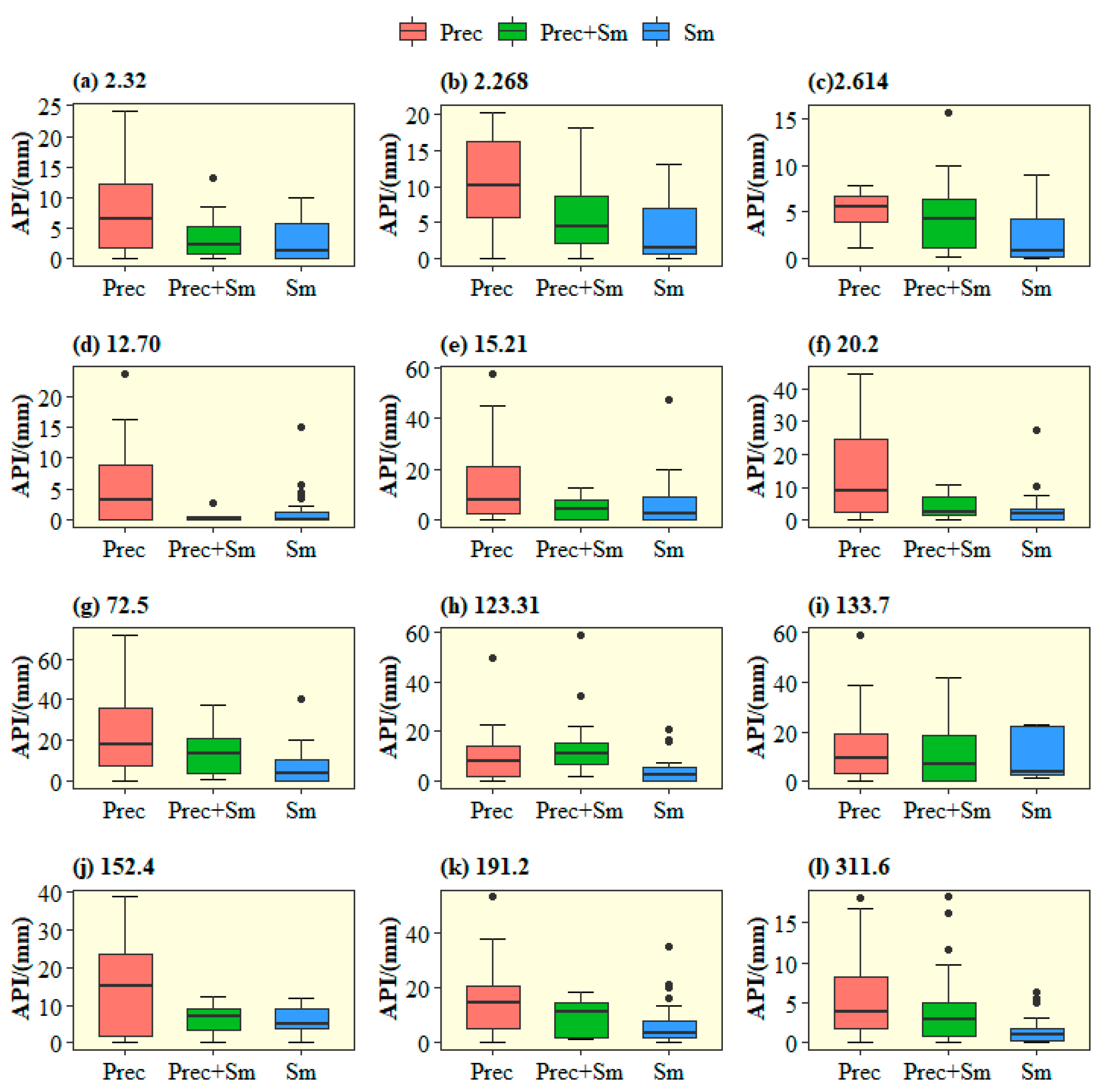 Remotesensing 15 00401 g006 Remotesensing 15 00401 g006