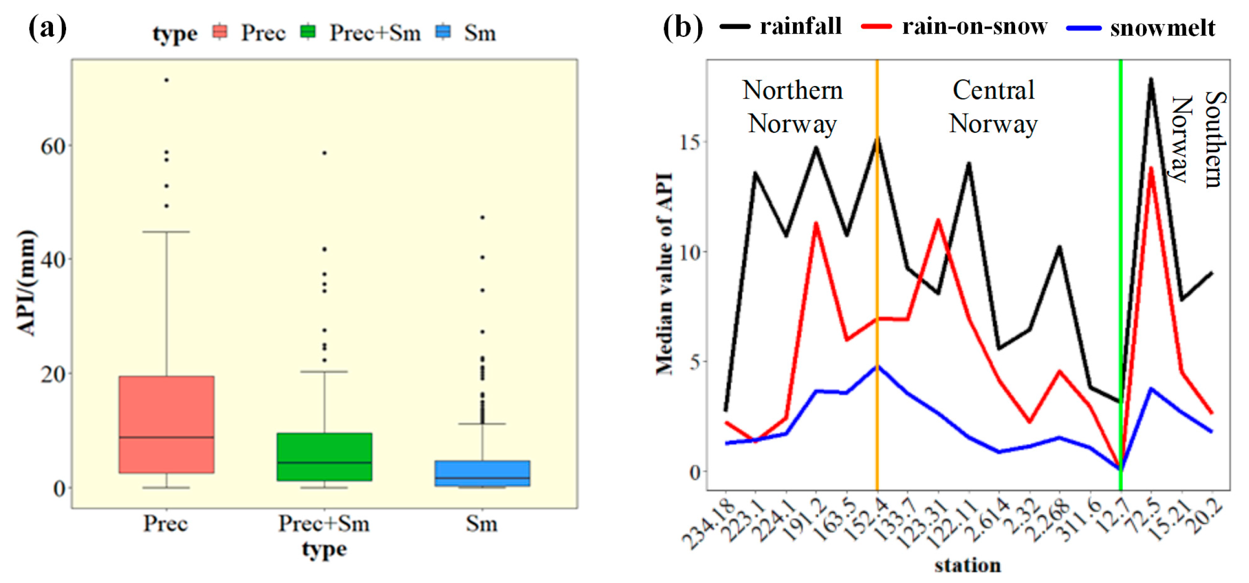Remotesensing 15 00401 g007 Remotesensing 15 00401 g007
