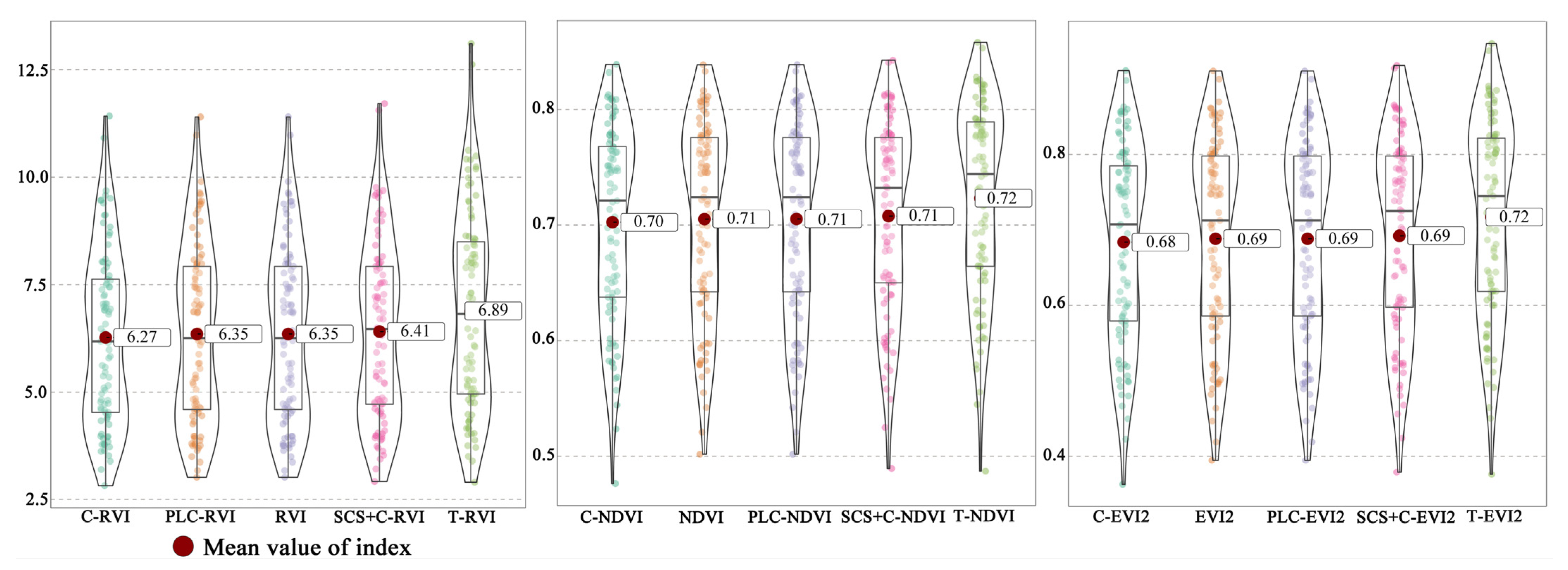 Remotesensing 15 00405 g004