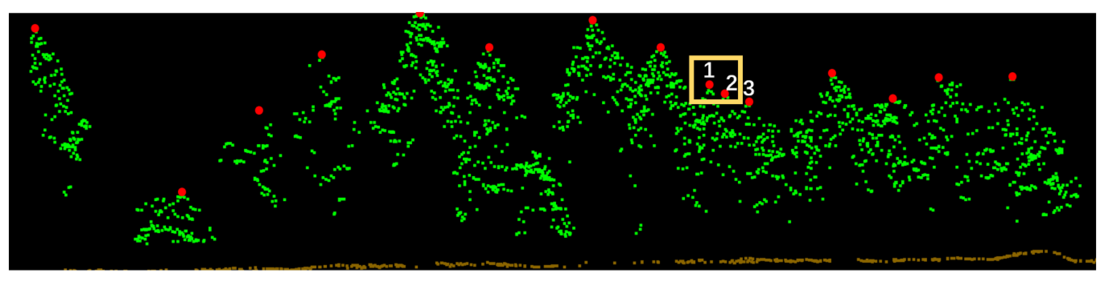 Remotesensing 15 00406 g004