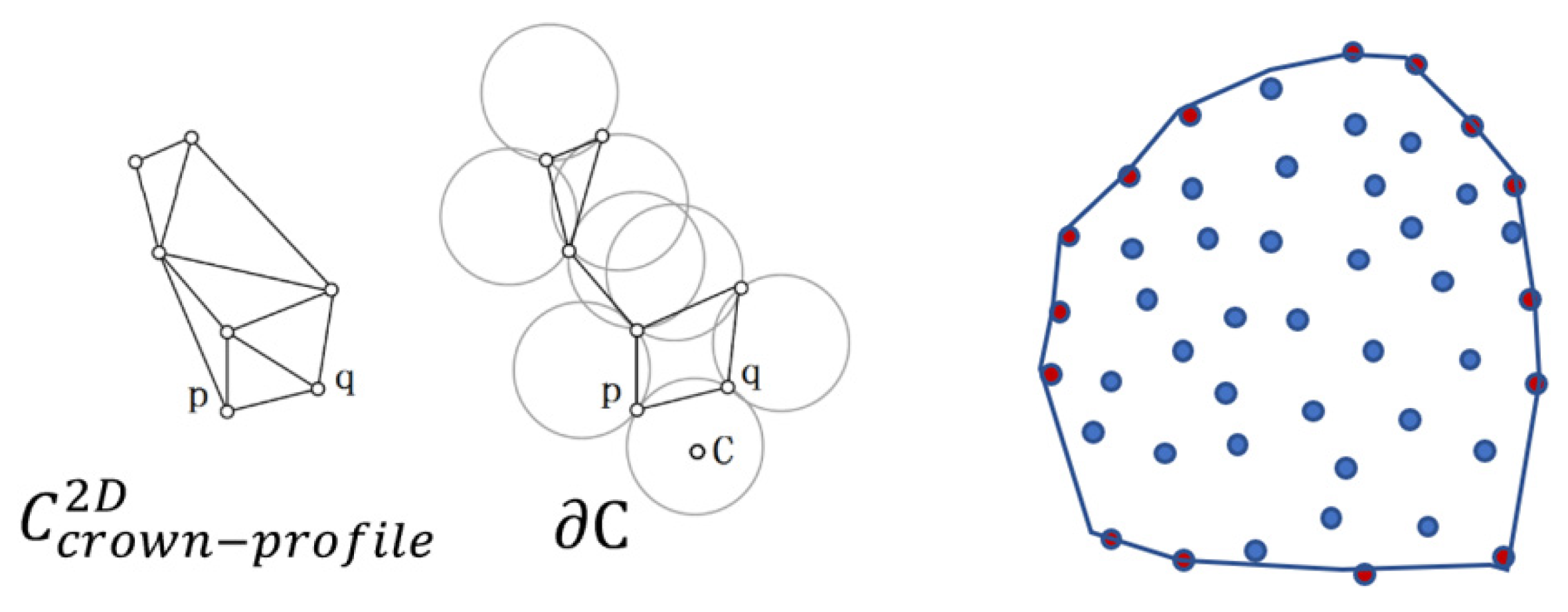 Remotesensing 15 00406 g012