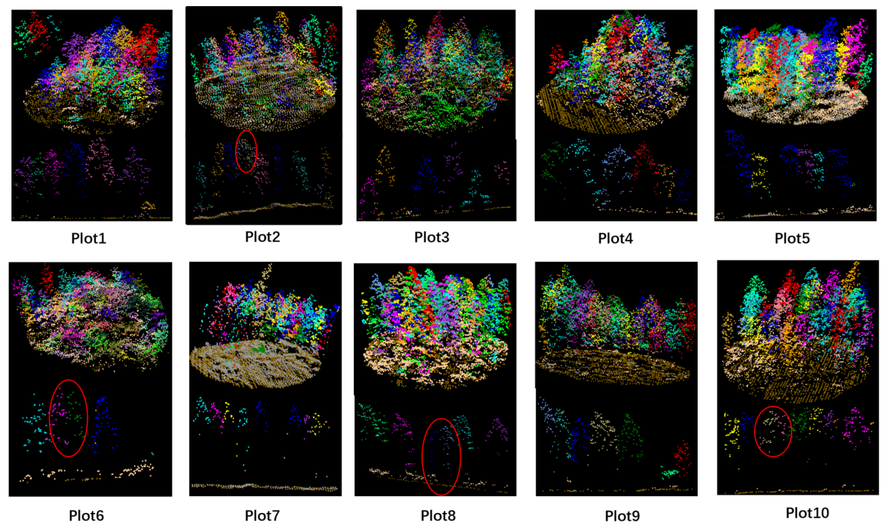 Remotesensing 15 00406 g017