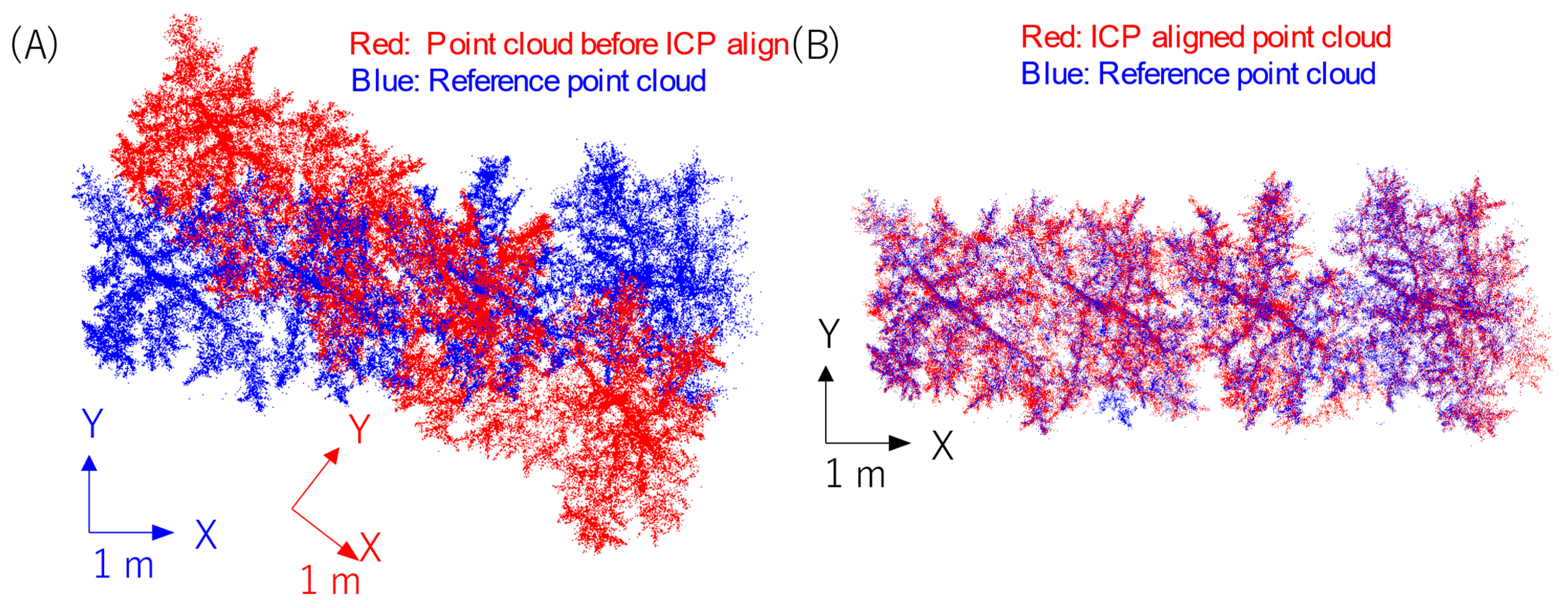 Remotesensing 15 00408 g004