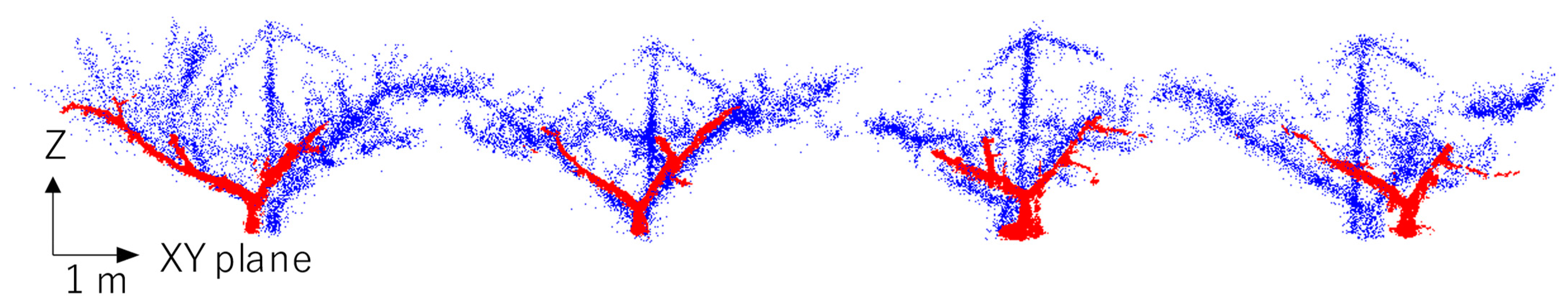 Remotesensing 15 00408 g007