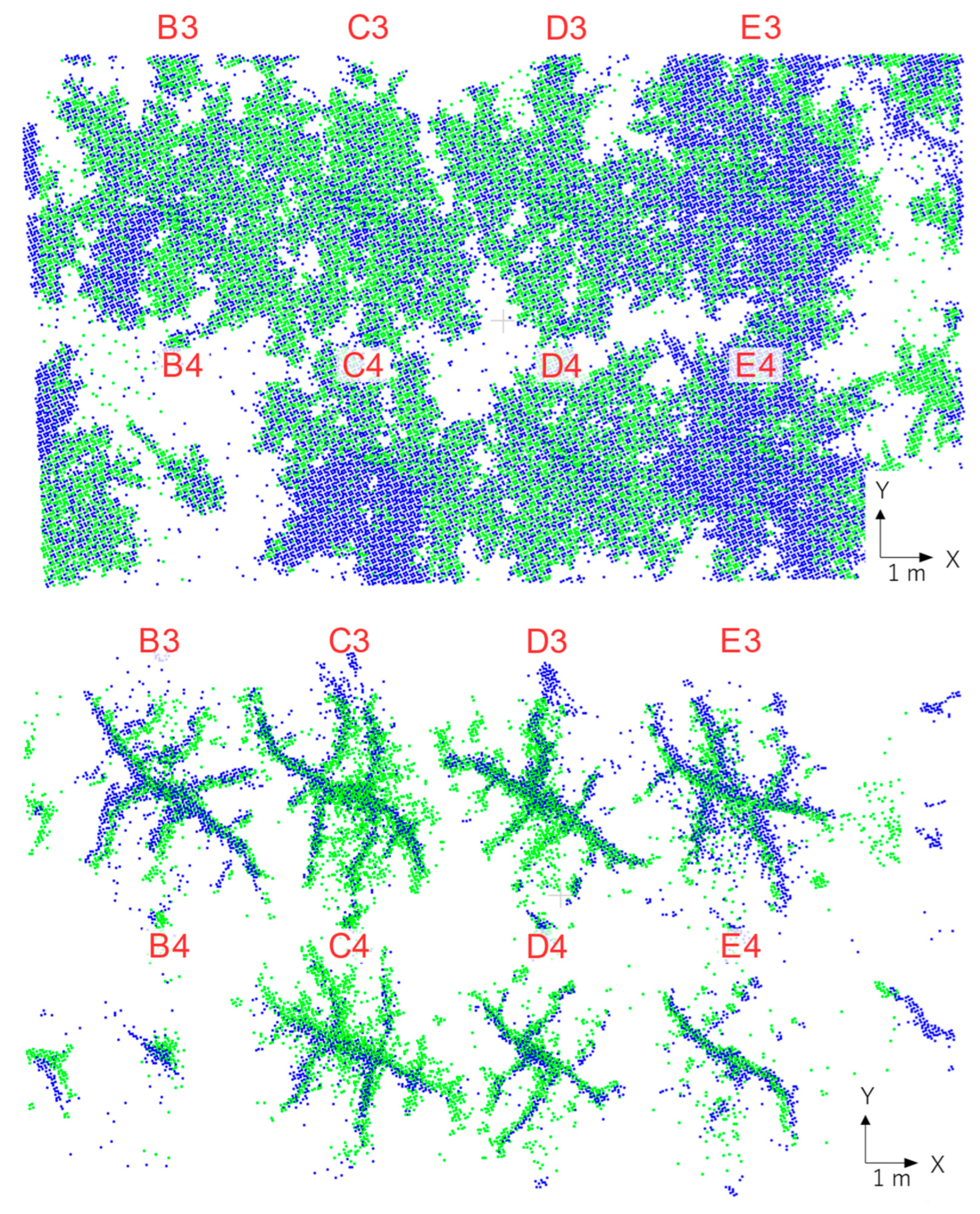 Remotesensing 15 00408 g010a