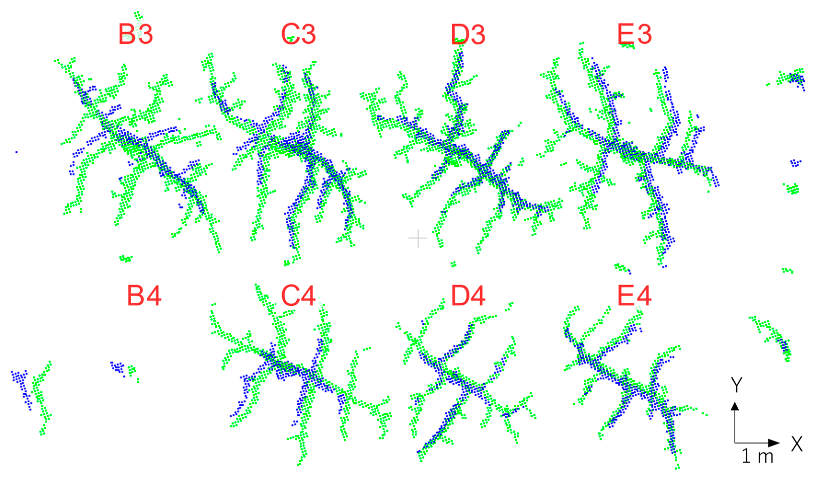 Remotesensing 15 00408 g010b