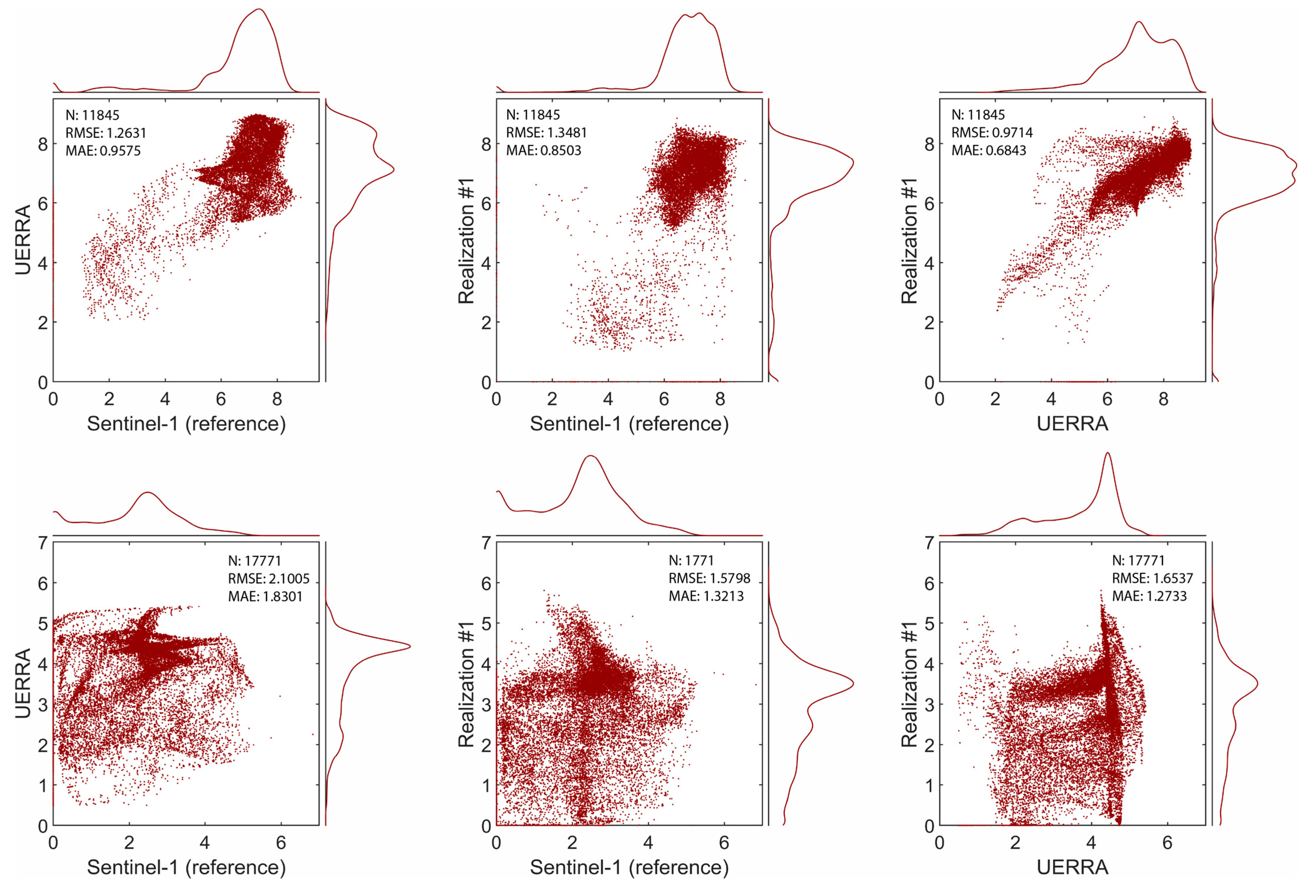 Remotesensing 15 00409 g007