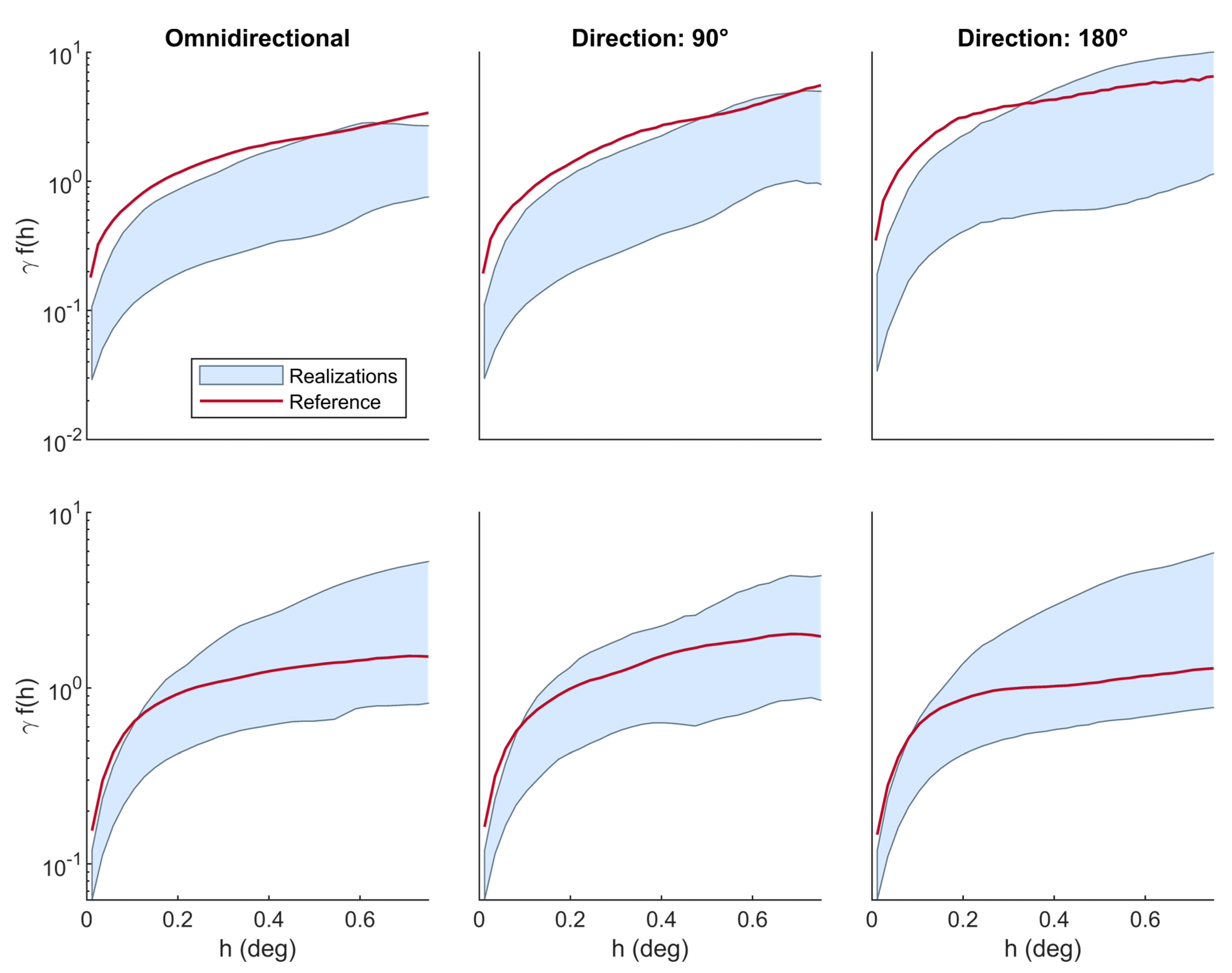 Remotesensing 15 00409 g008
