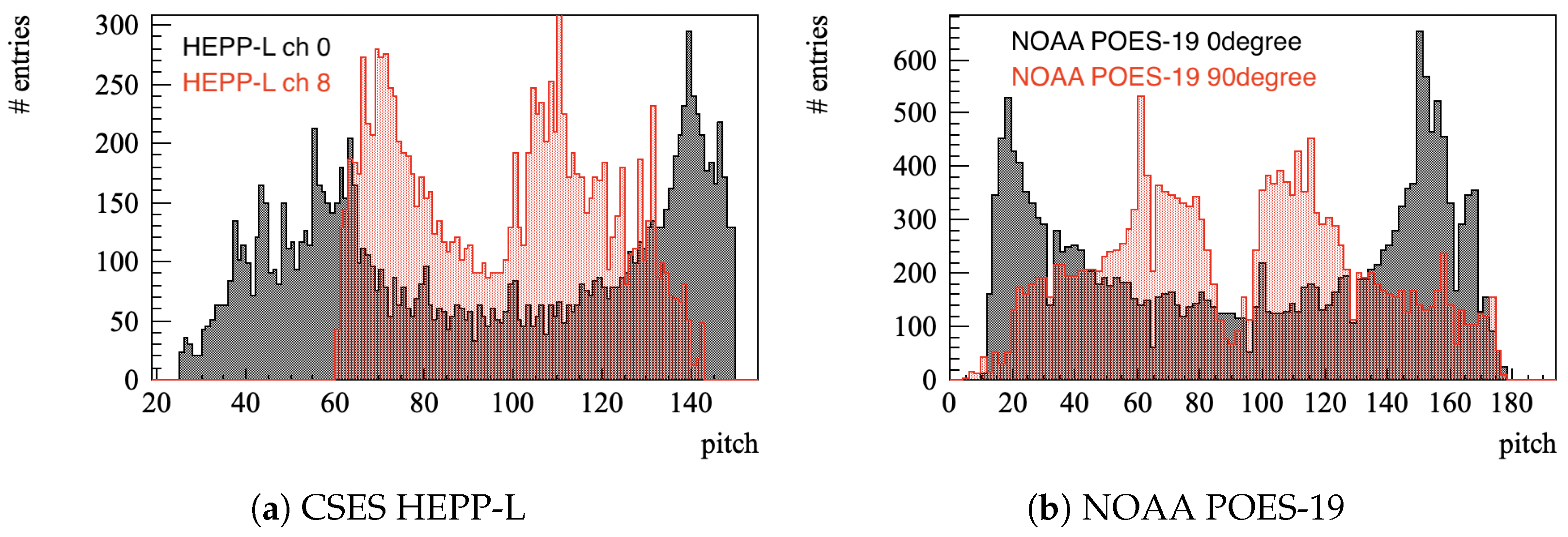 Remotesensing 15 00411 g001