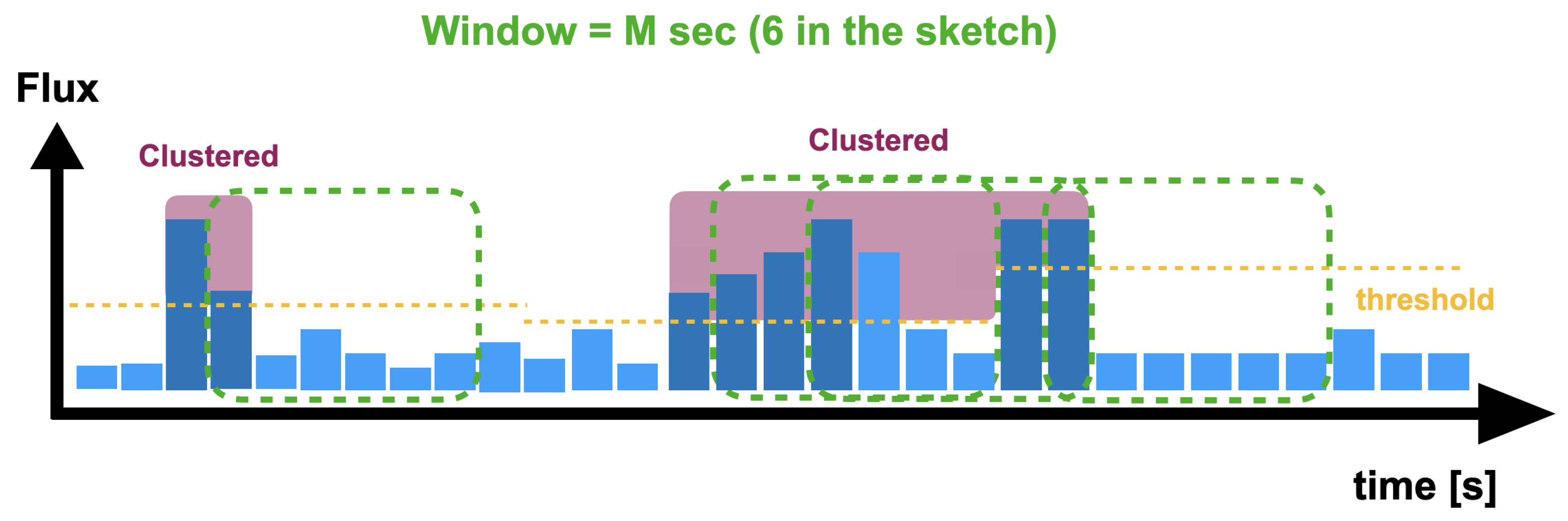 Remotesensing 15 00411 g006