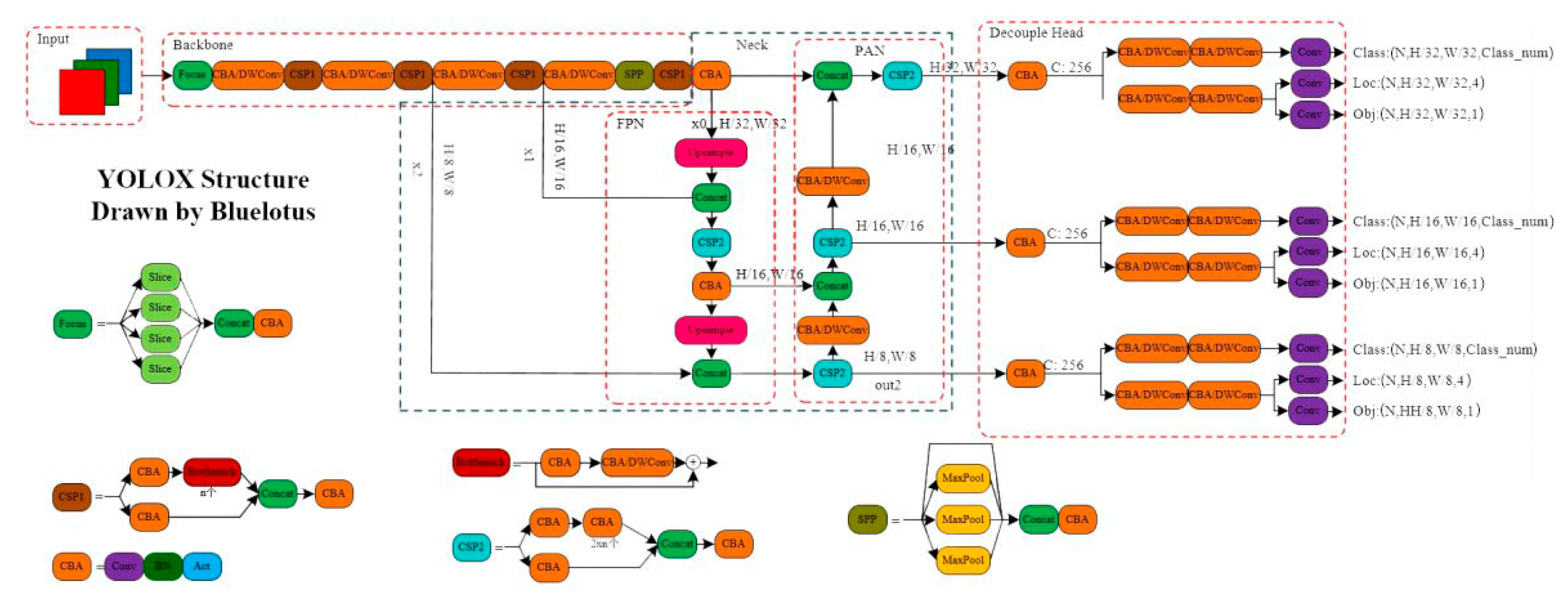 Remotesensing 15 00417 g004