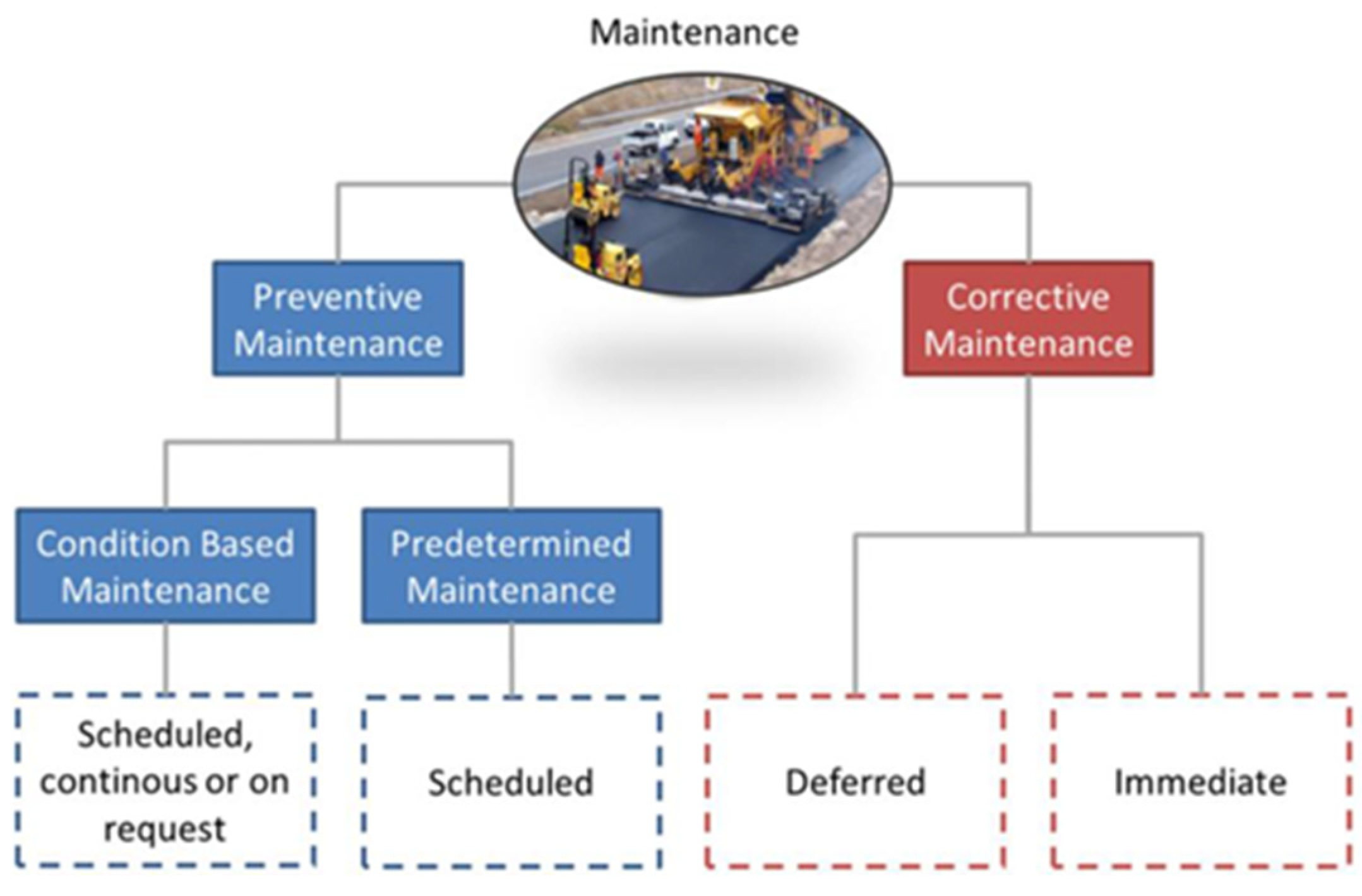 Remotesensing 15 00418 g003