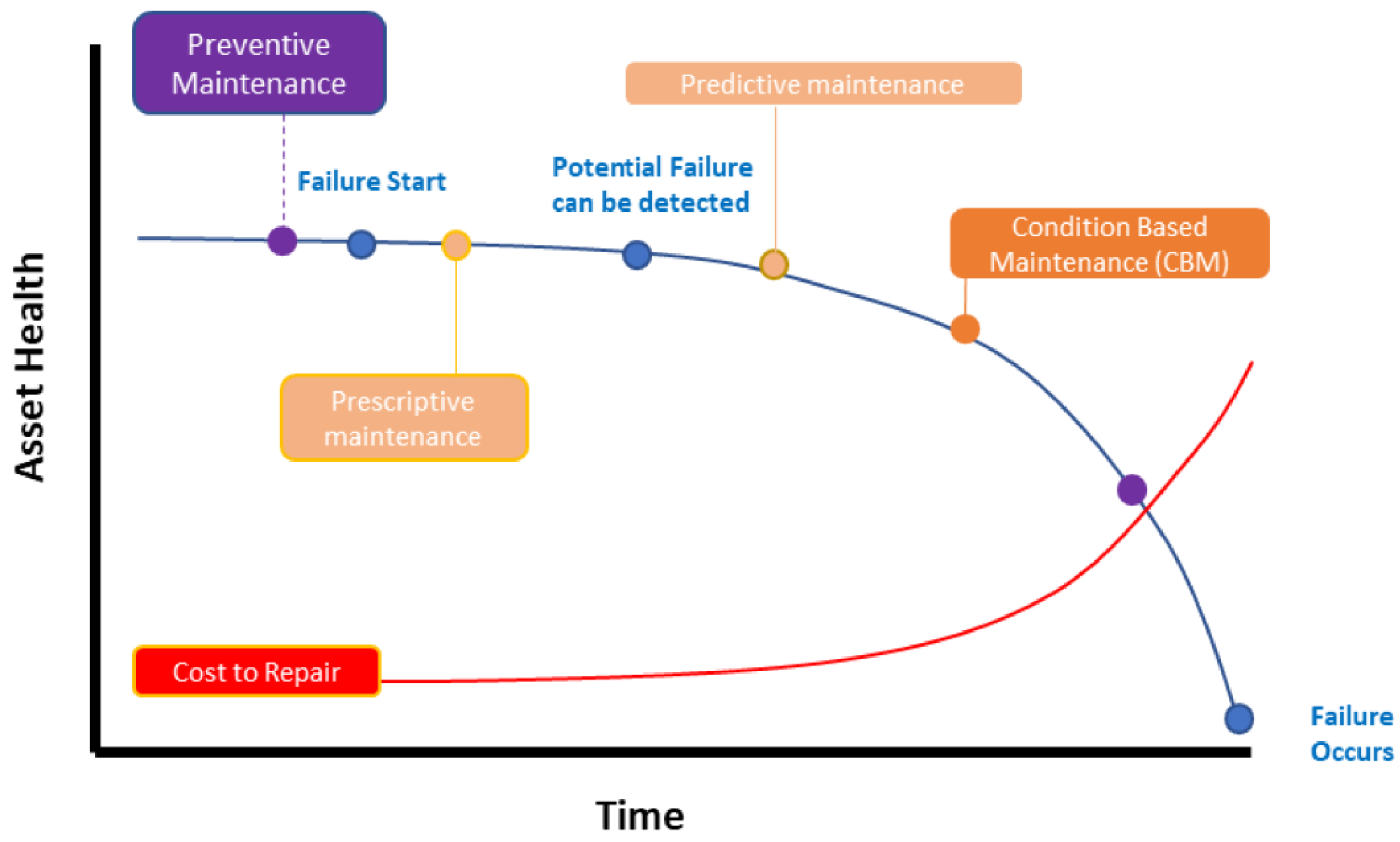 Remotesensing 15 00418 g004