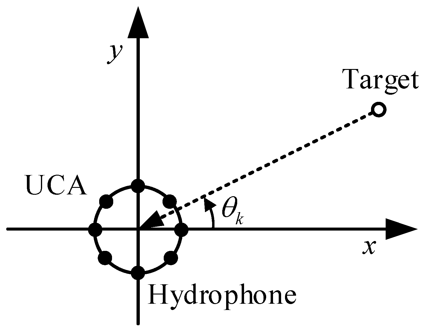 Remotesensing 15 00420 g001 Remotesensing 15 00420 g001