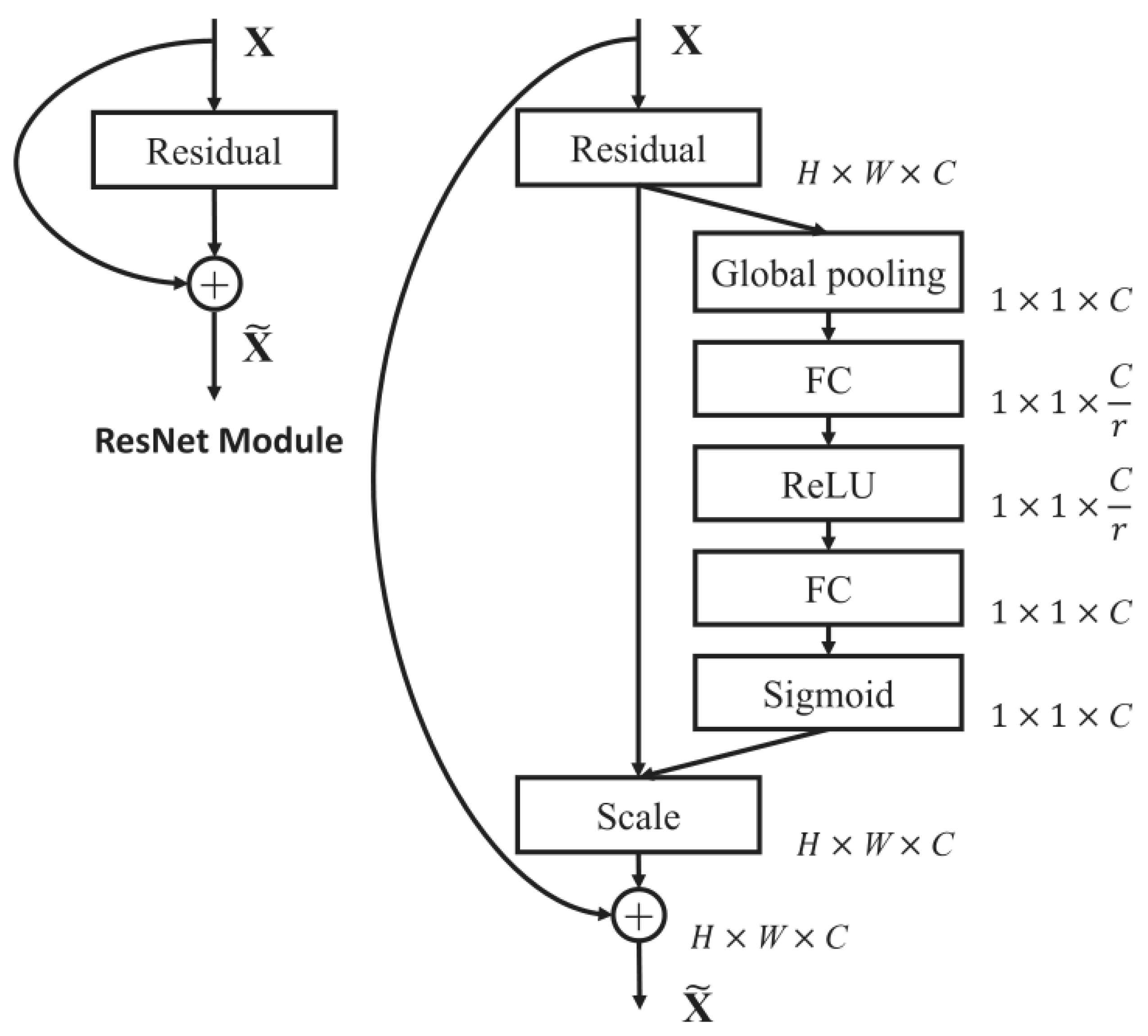 Remotesensing 15 00420 g003 Remotesensing 15 00420 g003