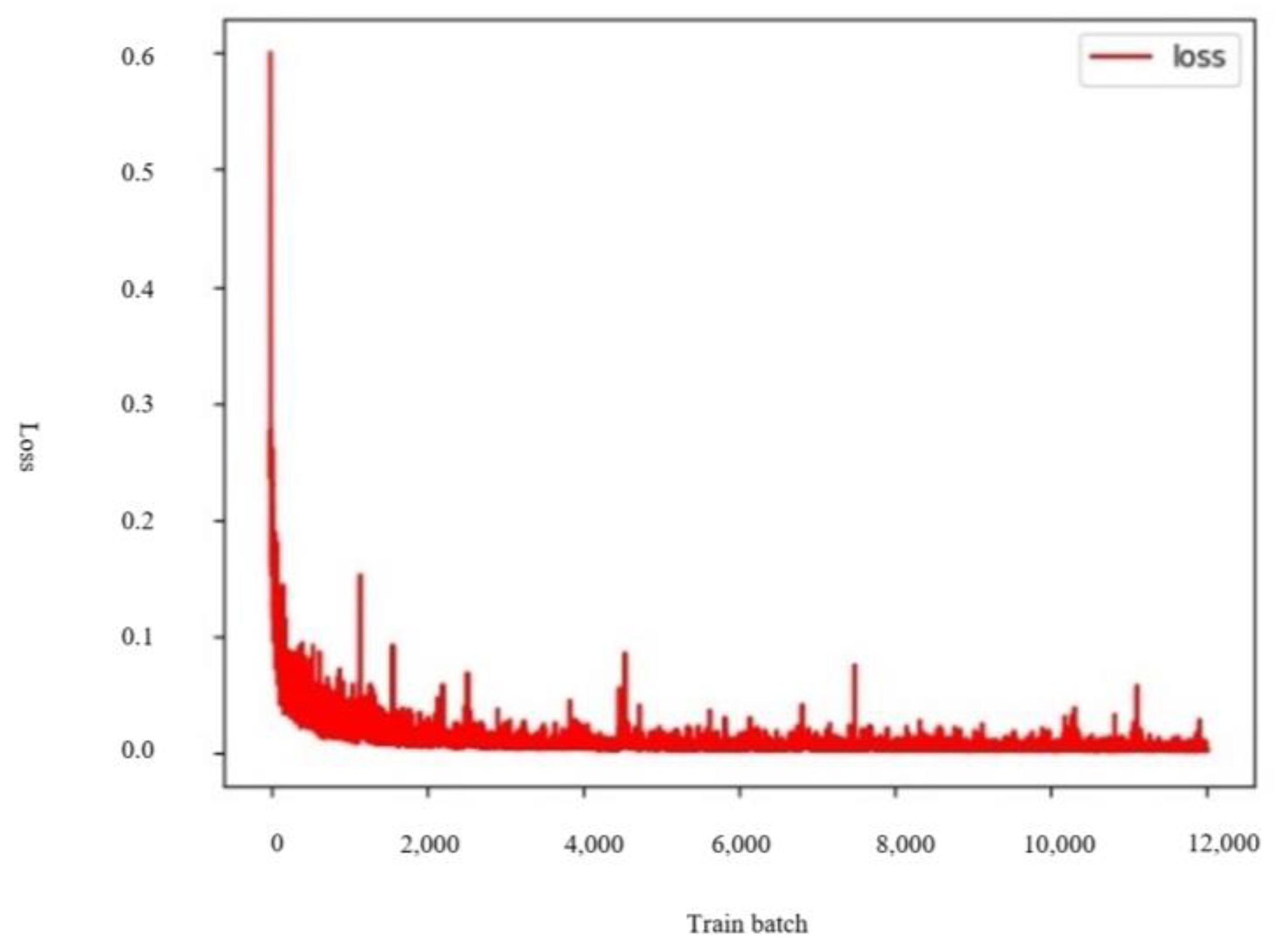 Remotesensing 15 00420 g004 Remotesensing 15 00420 g004