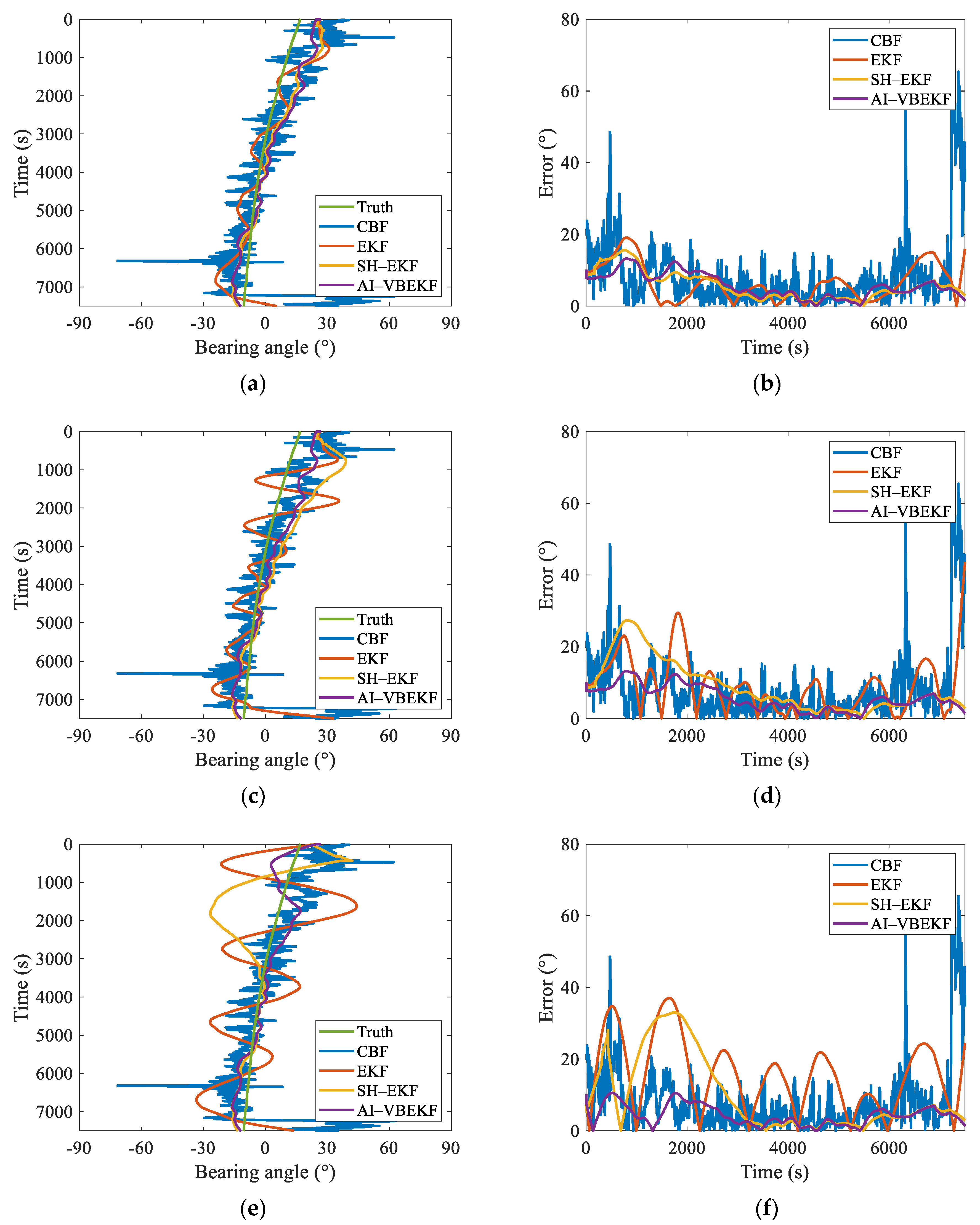 Remotesensing 15 00420 g007 Remotesensing 15 00420 g007