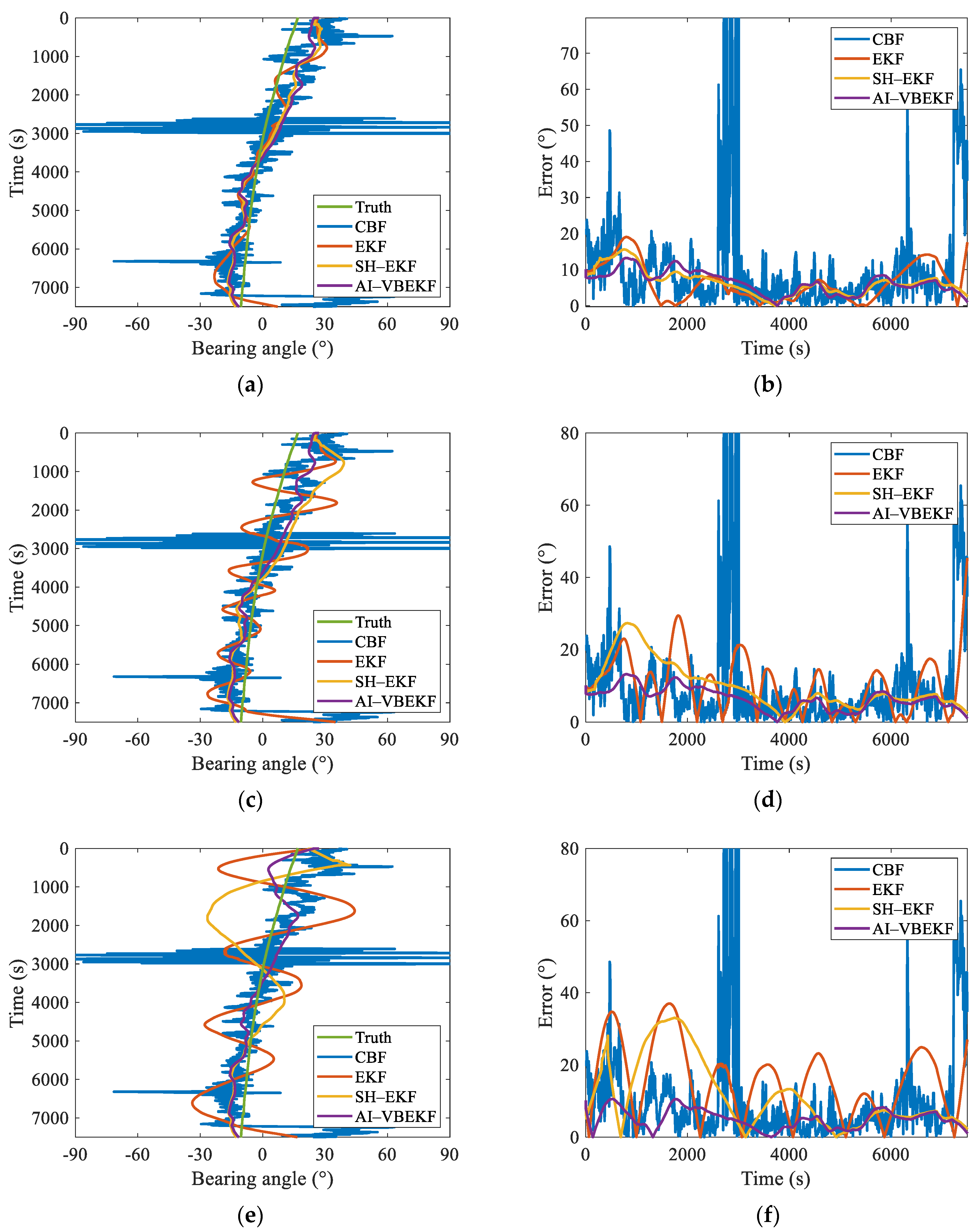 Remotesensing 15 00420 g008 Remotesensing 15 00420 g008
