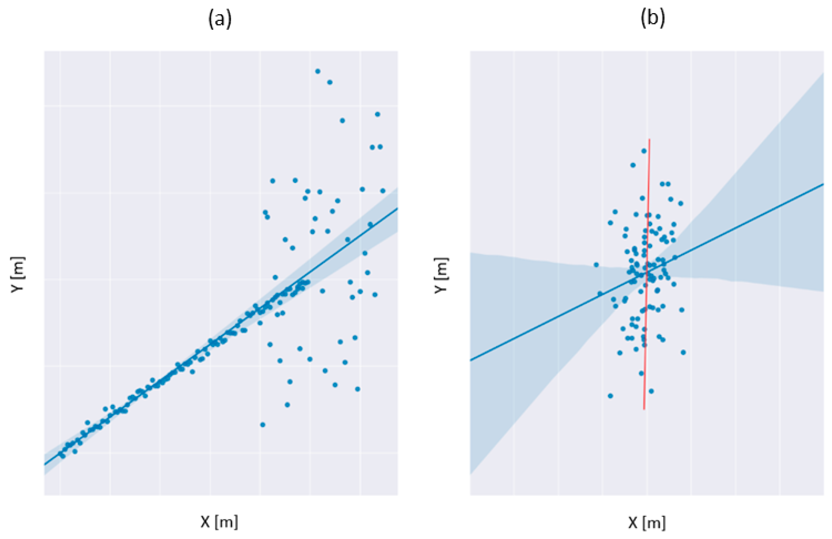 Remotesensing 15 00421 g002