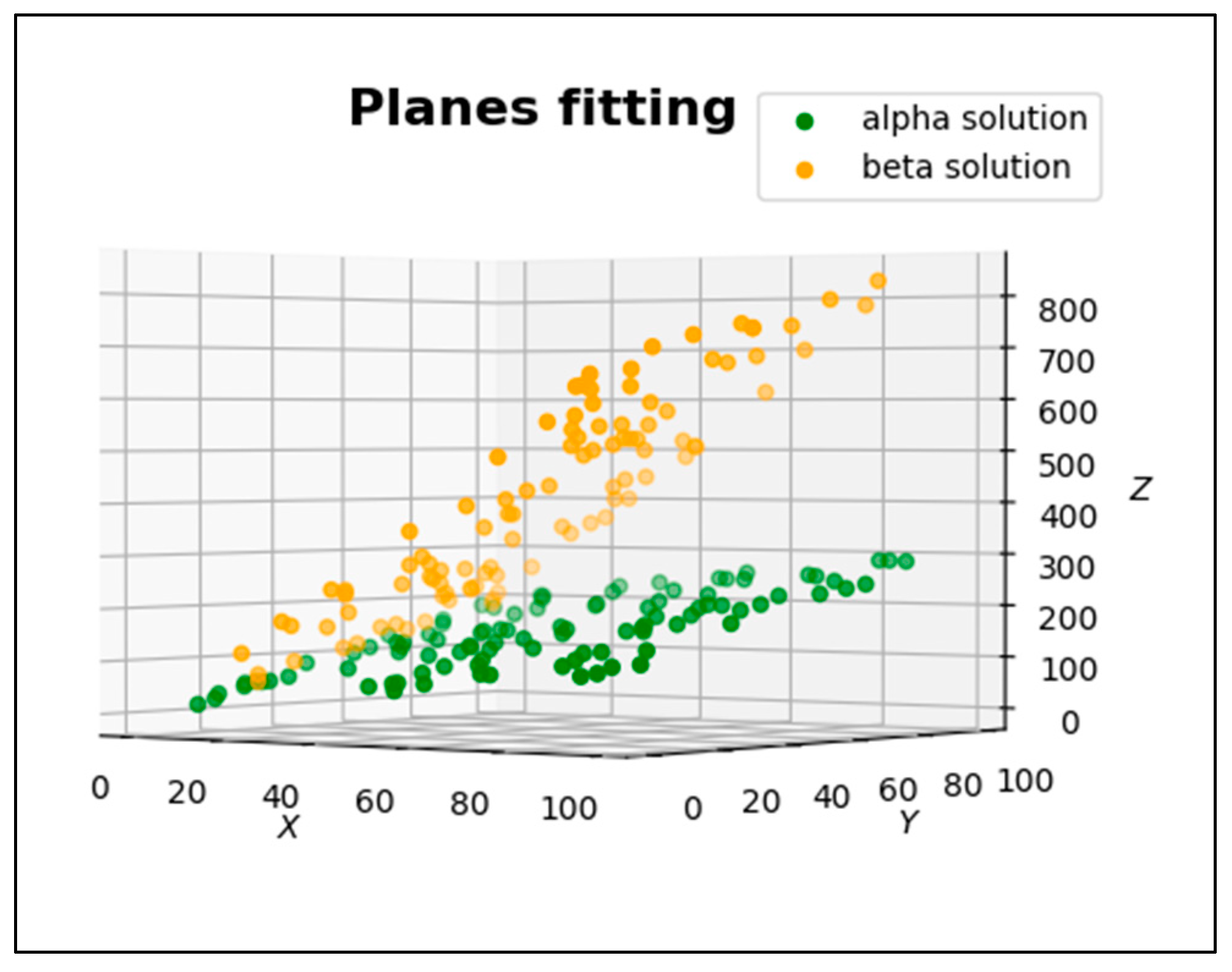 Remotesensing 15 00421 g005