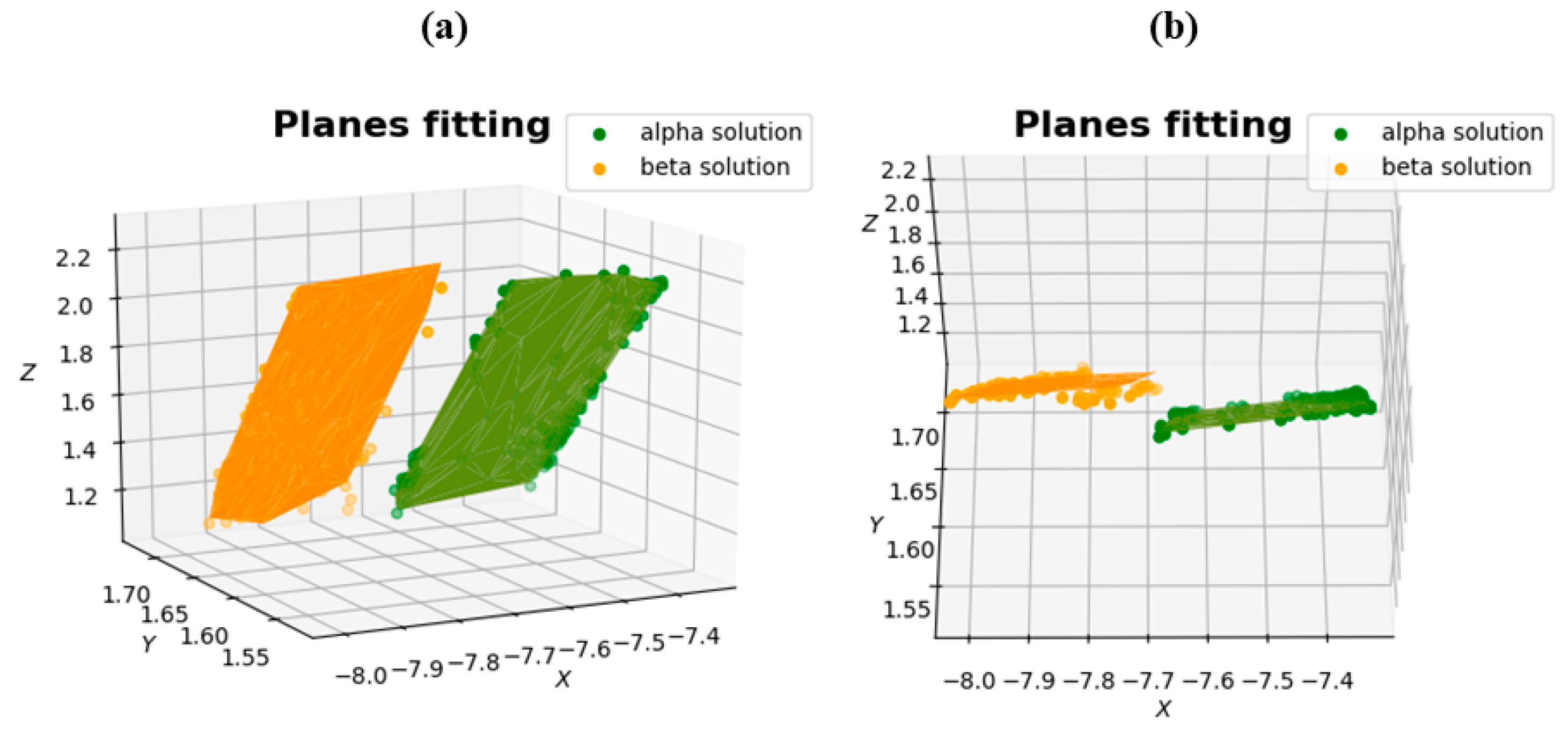 Remotesensing 15 00421 g010