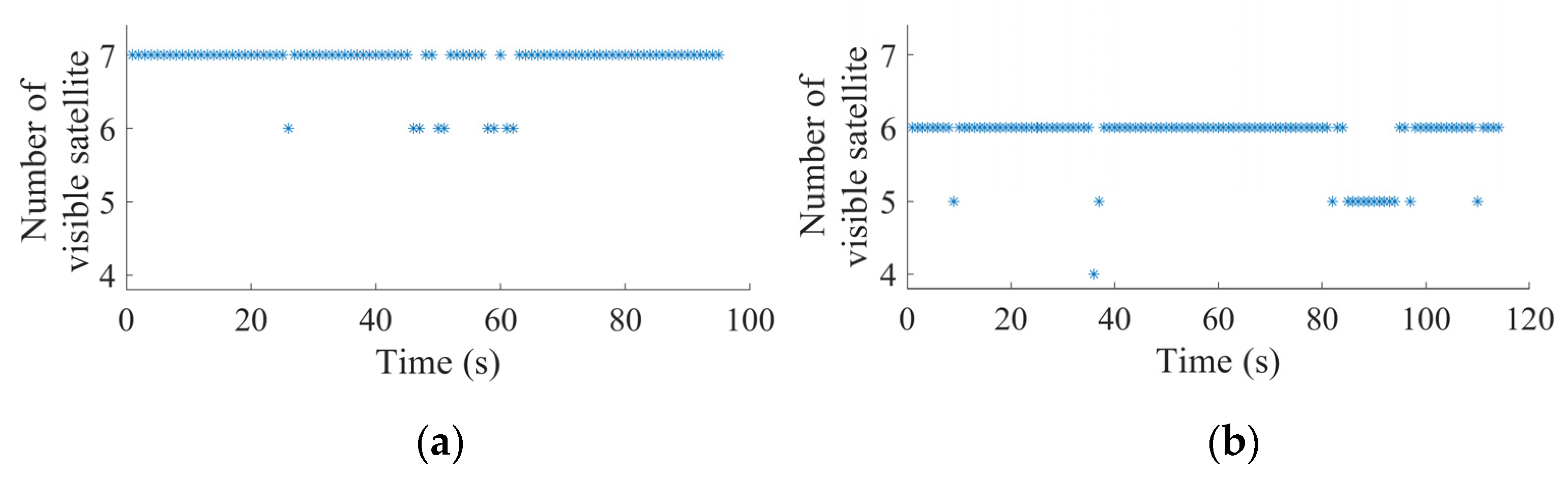 Remotesensing 15 00423 g011