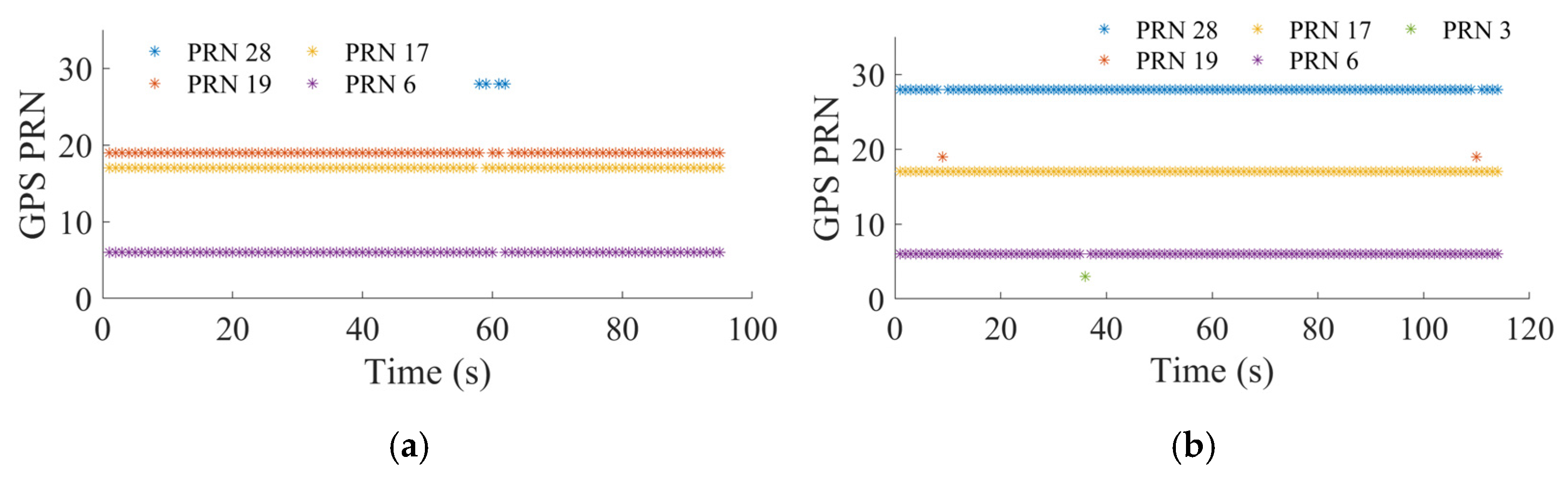 Remotesensing 15 00423 g022