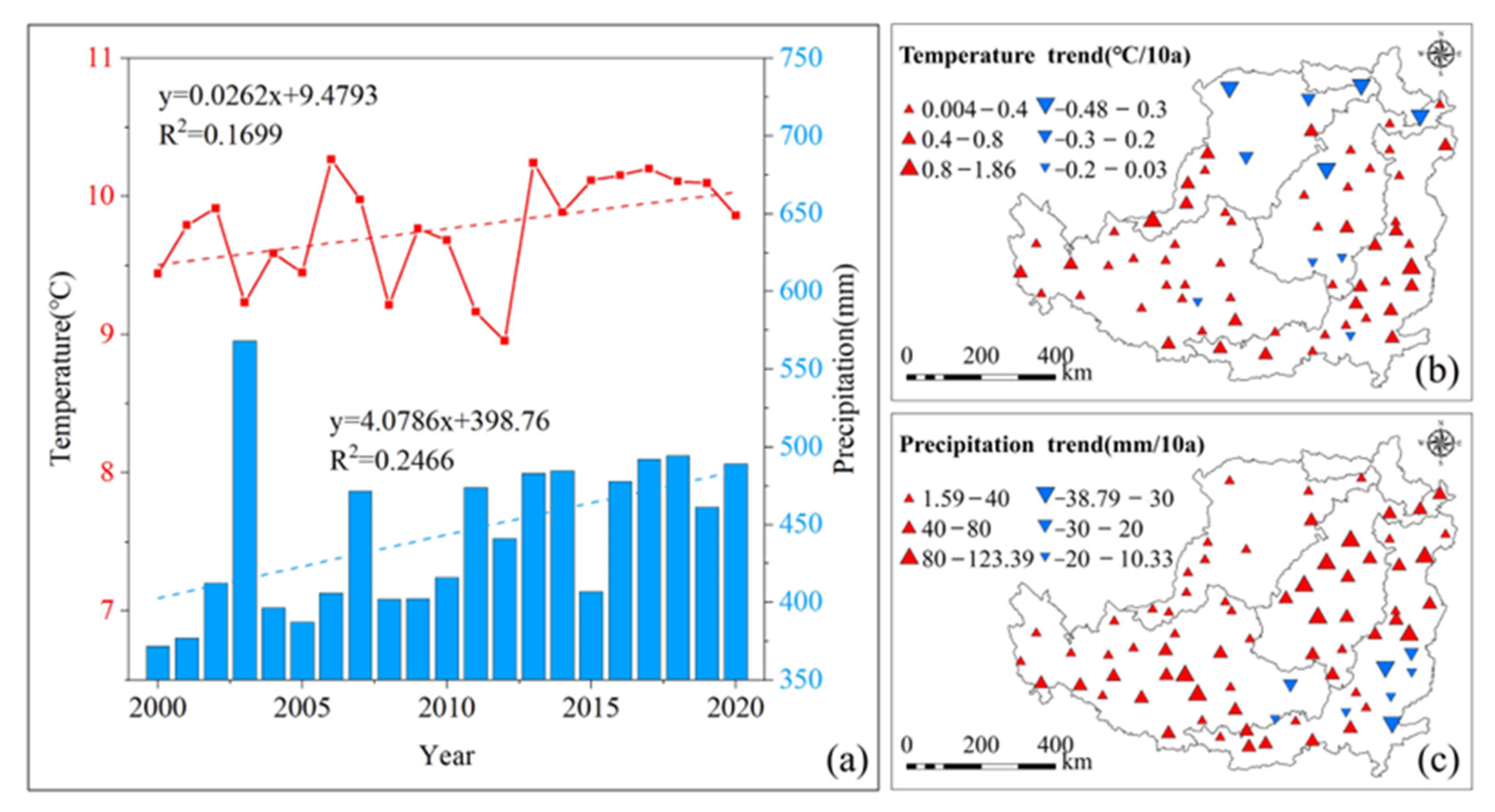 Remotesensing 15 00424 g006