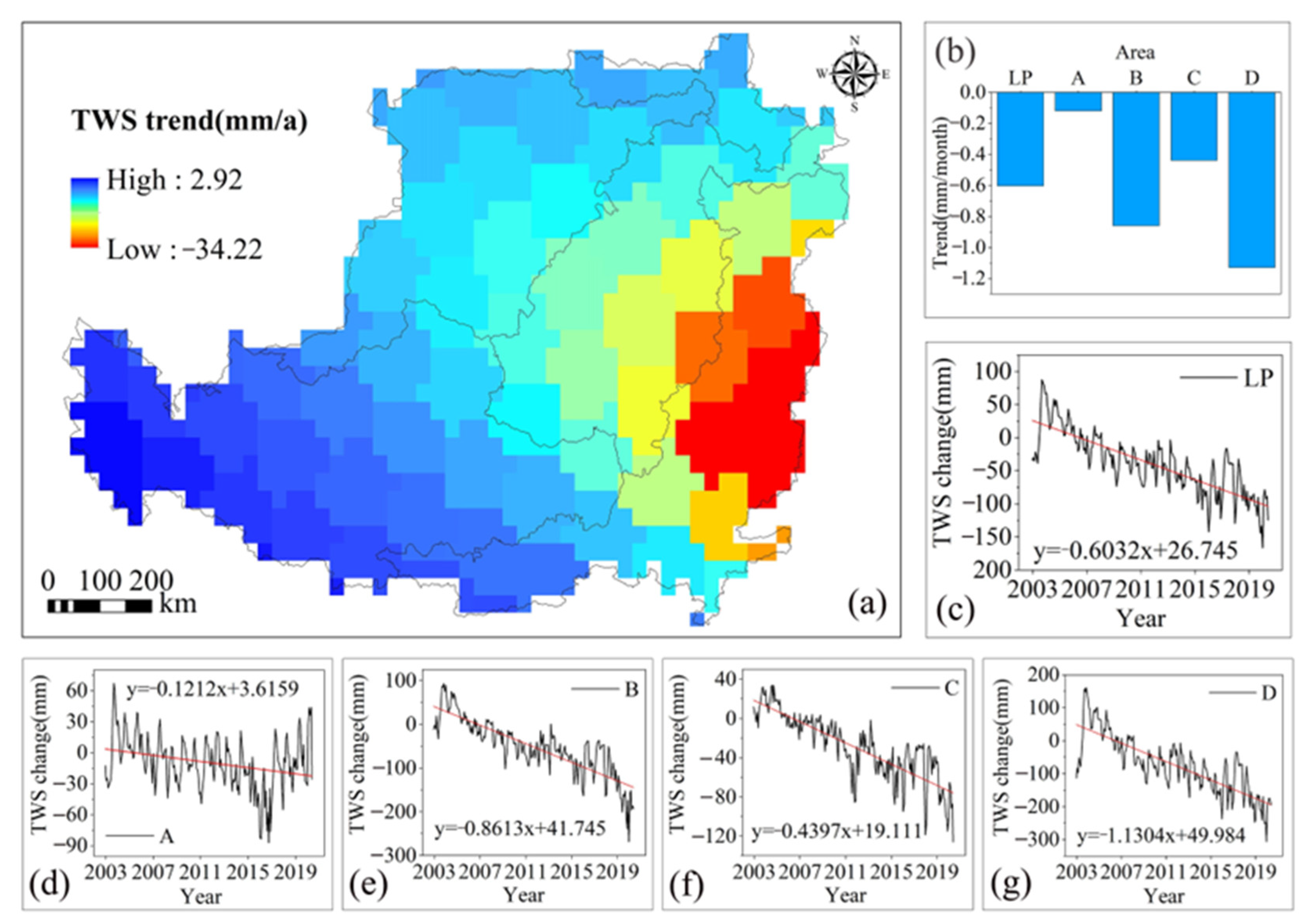 Remotesensing 15 00424 g007
