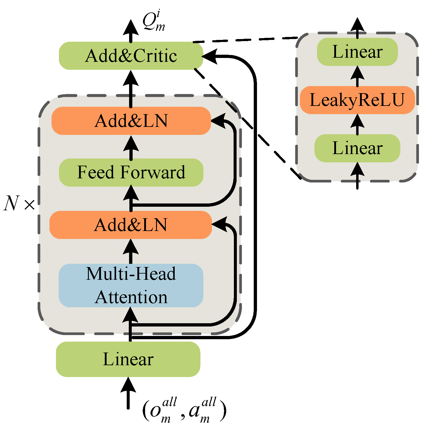 Remotesensing 15 00429 g005