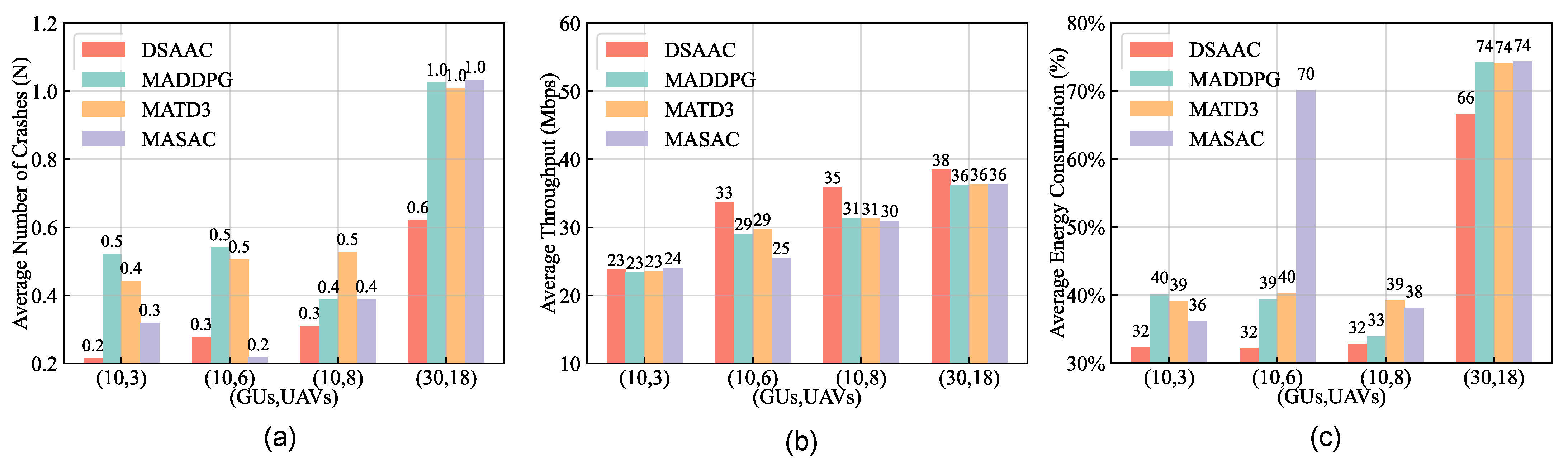 Remotesensing 15 00429 g009