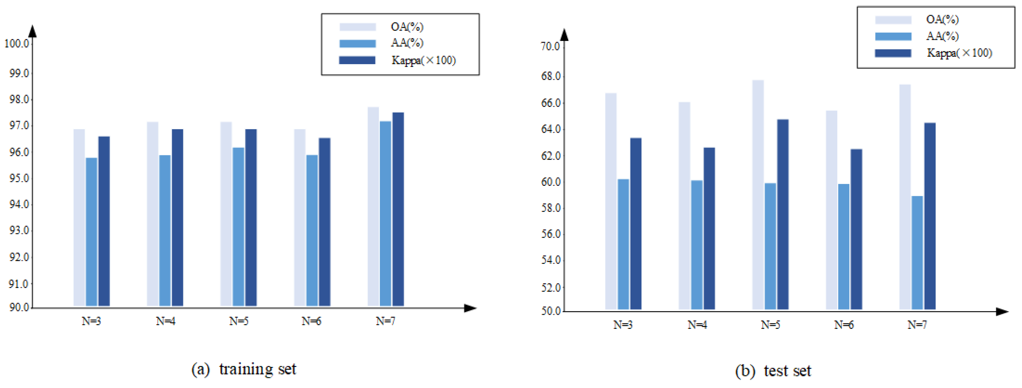 Remotesensing 15 00434 g010