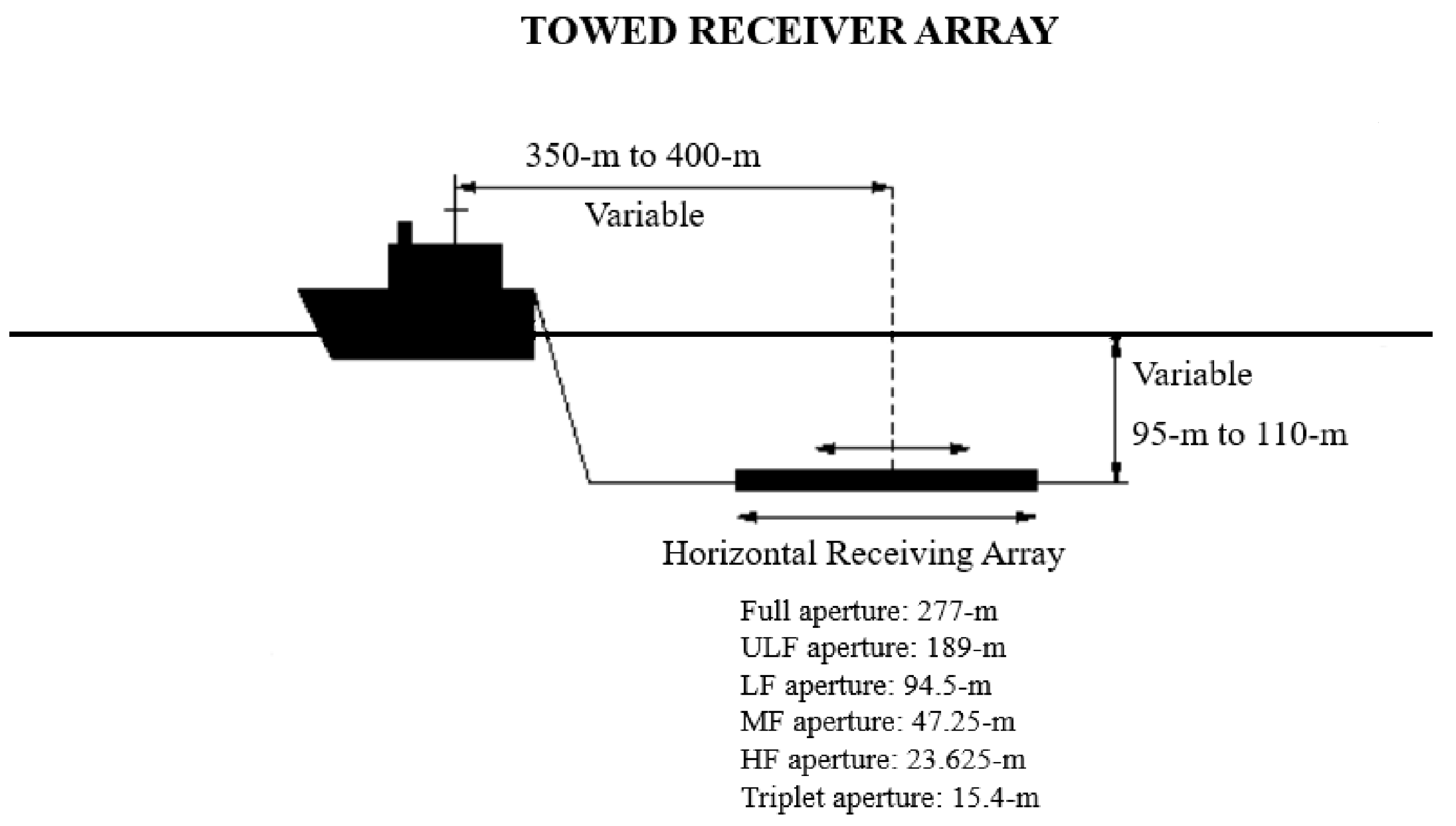 Remotesensing 15 00437 g002