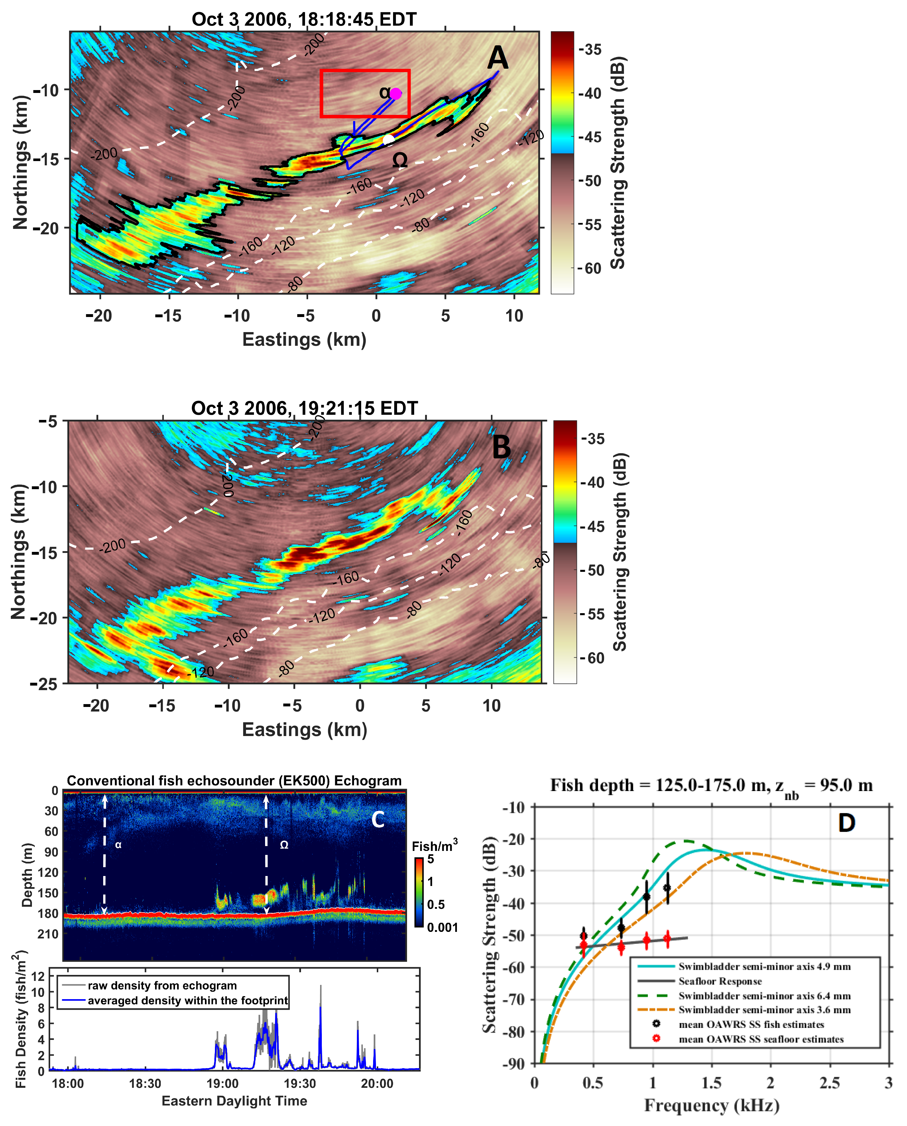 Remotesensing 15 00437 g003