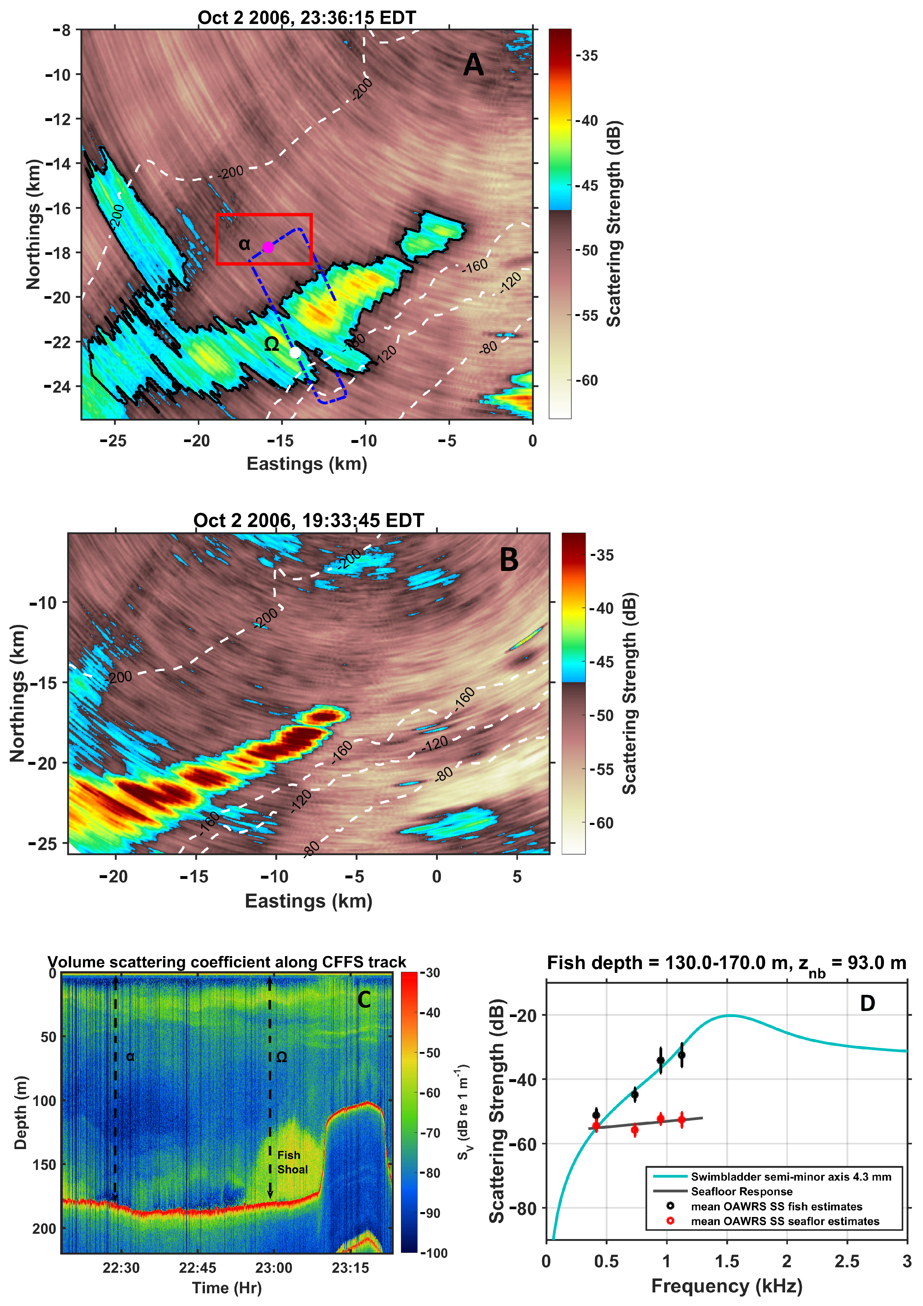 Remotesensing 15 00437 g005