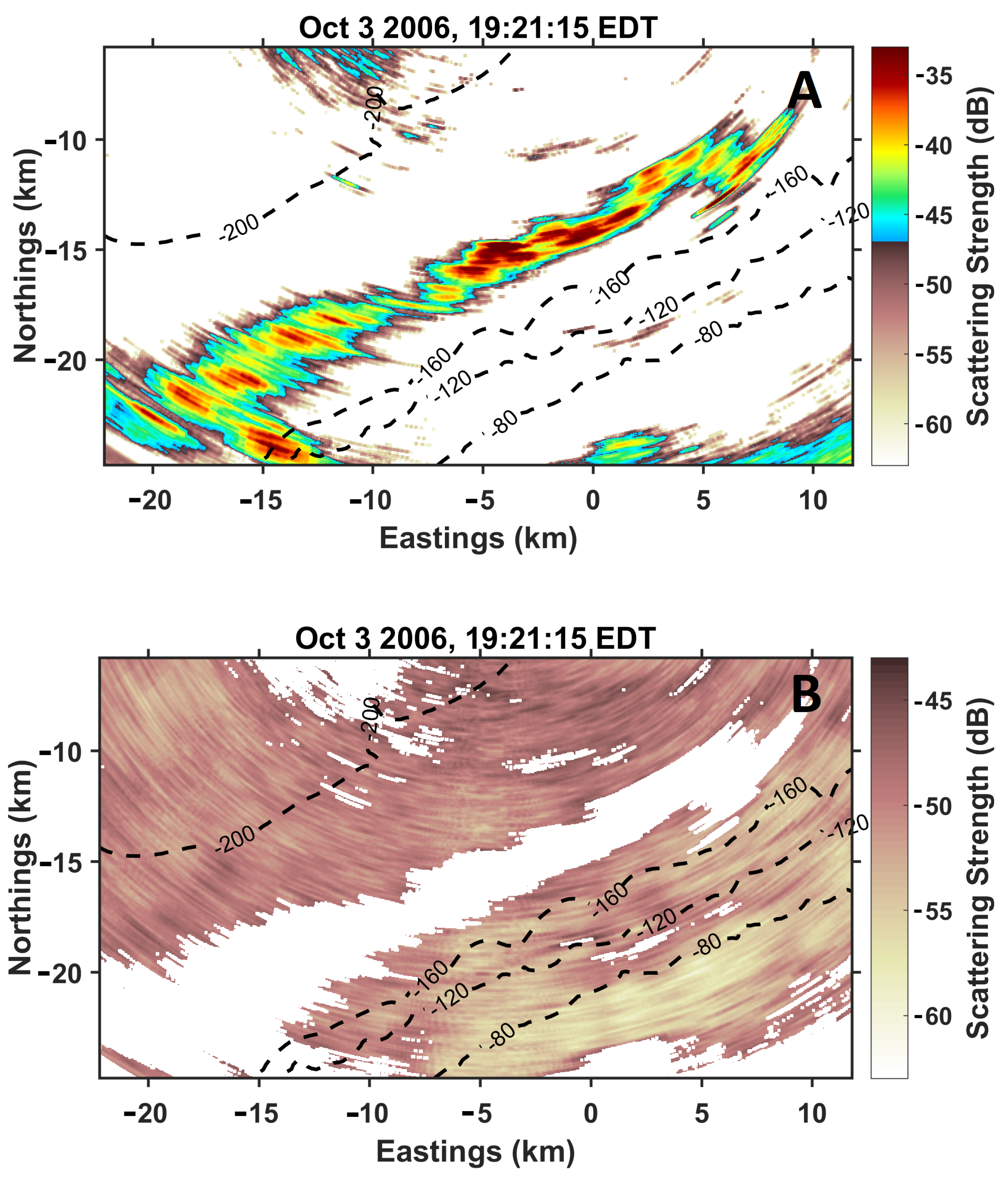 Remotesensing 15 00437 g008