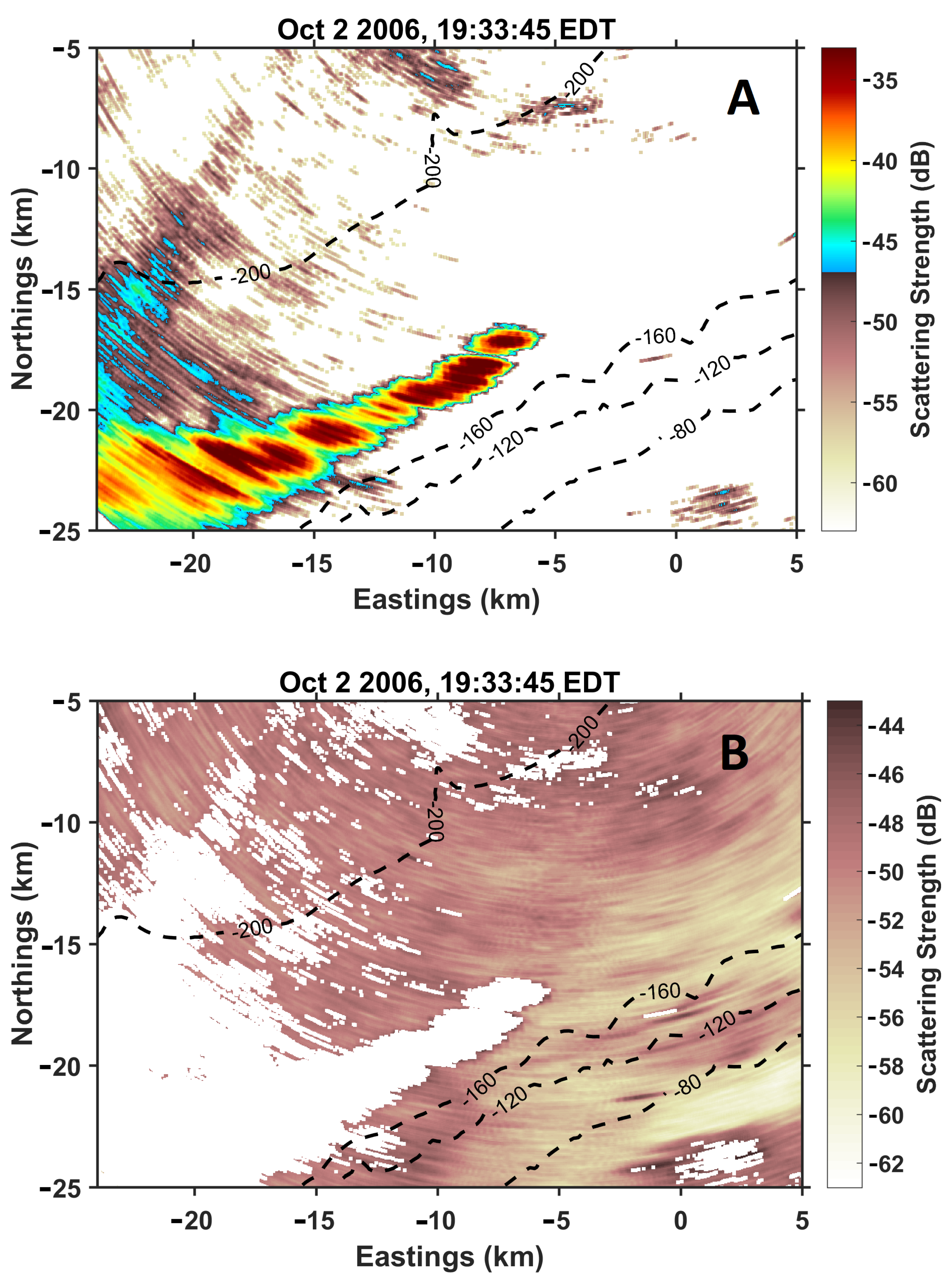 Remotesensing 15 00437 g009