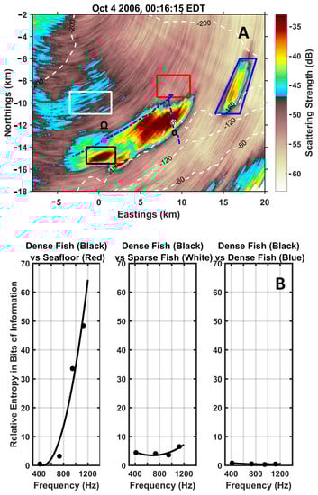 Remotesensing 15 00437 g0a1a