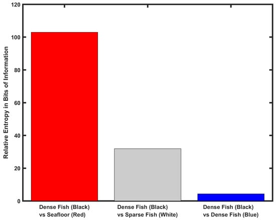 Remotesensing 15 00437 g0a2