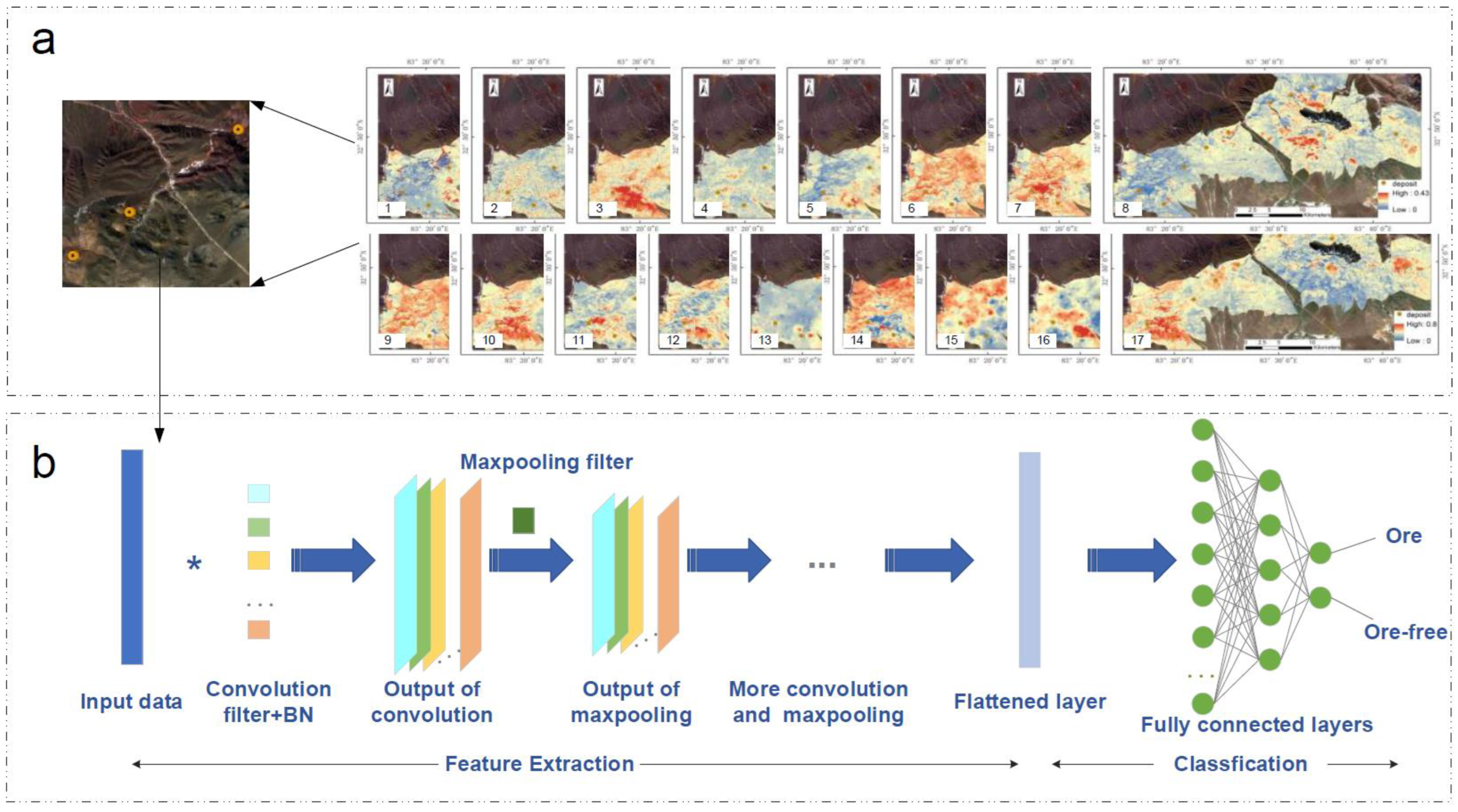 Remotesensing 15 00439 g004 Remotesensing 15 00439 g004
