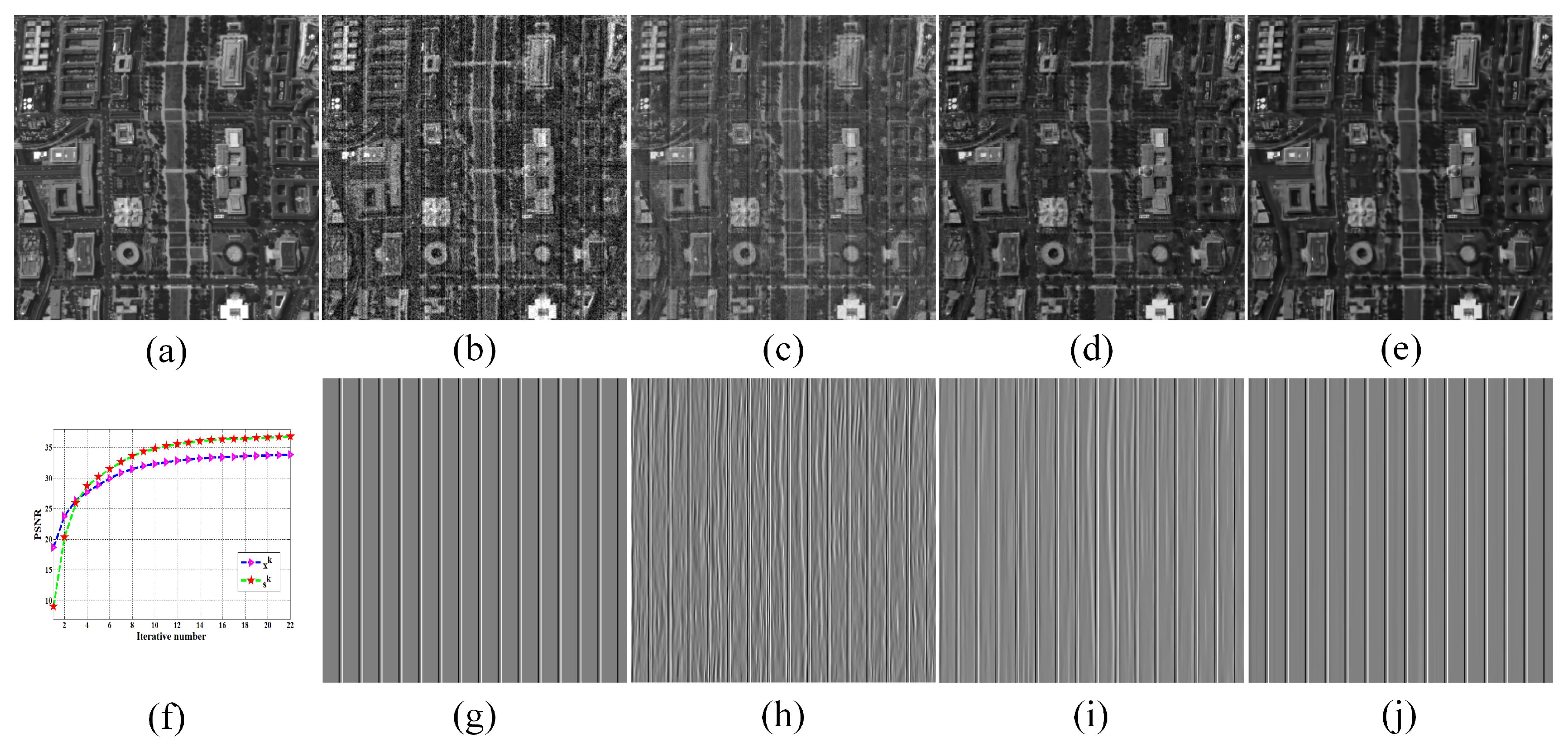 Remotesensing 15 00443 g007