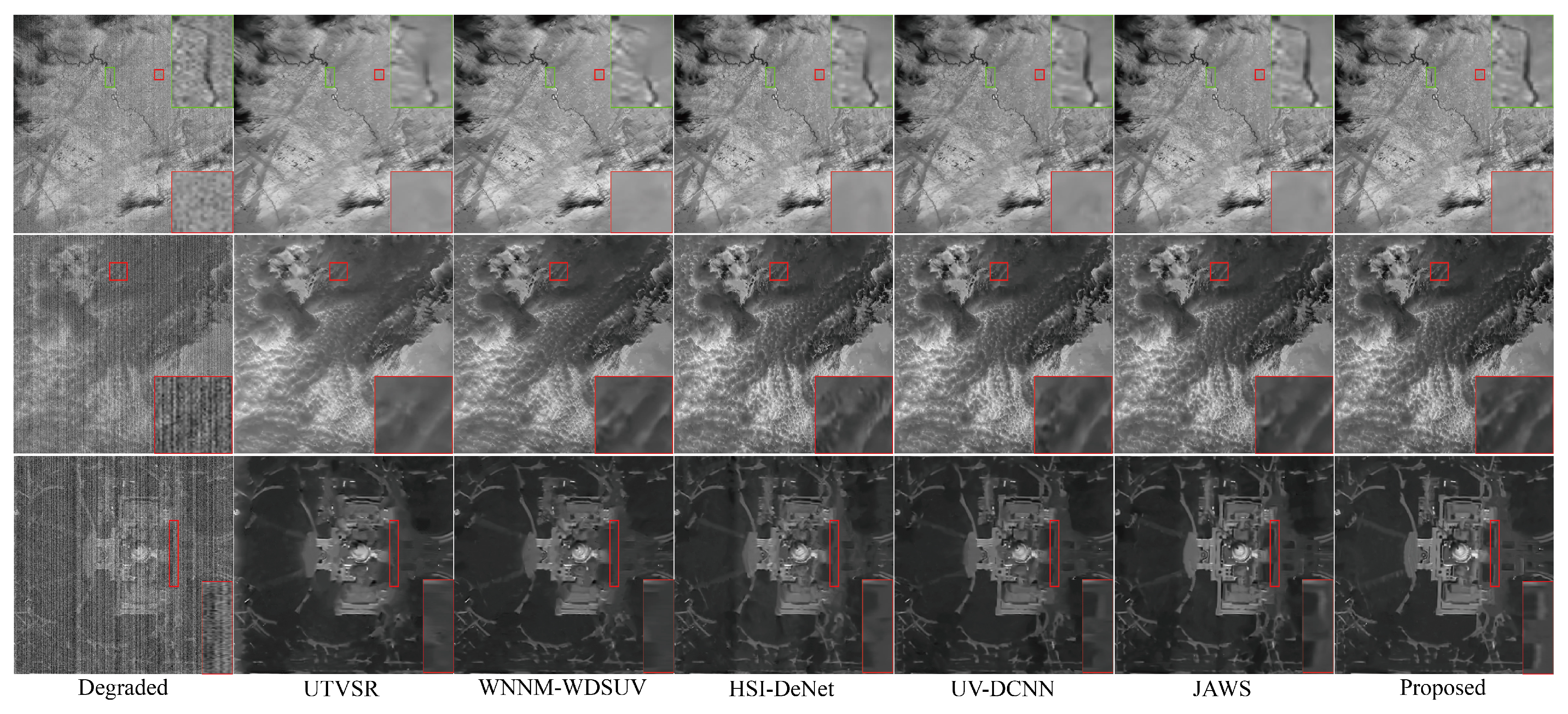 Remotesensing 15 00443 g011