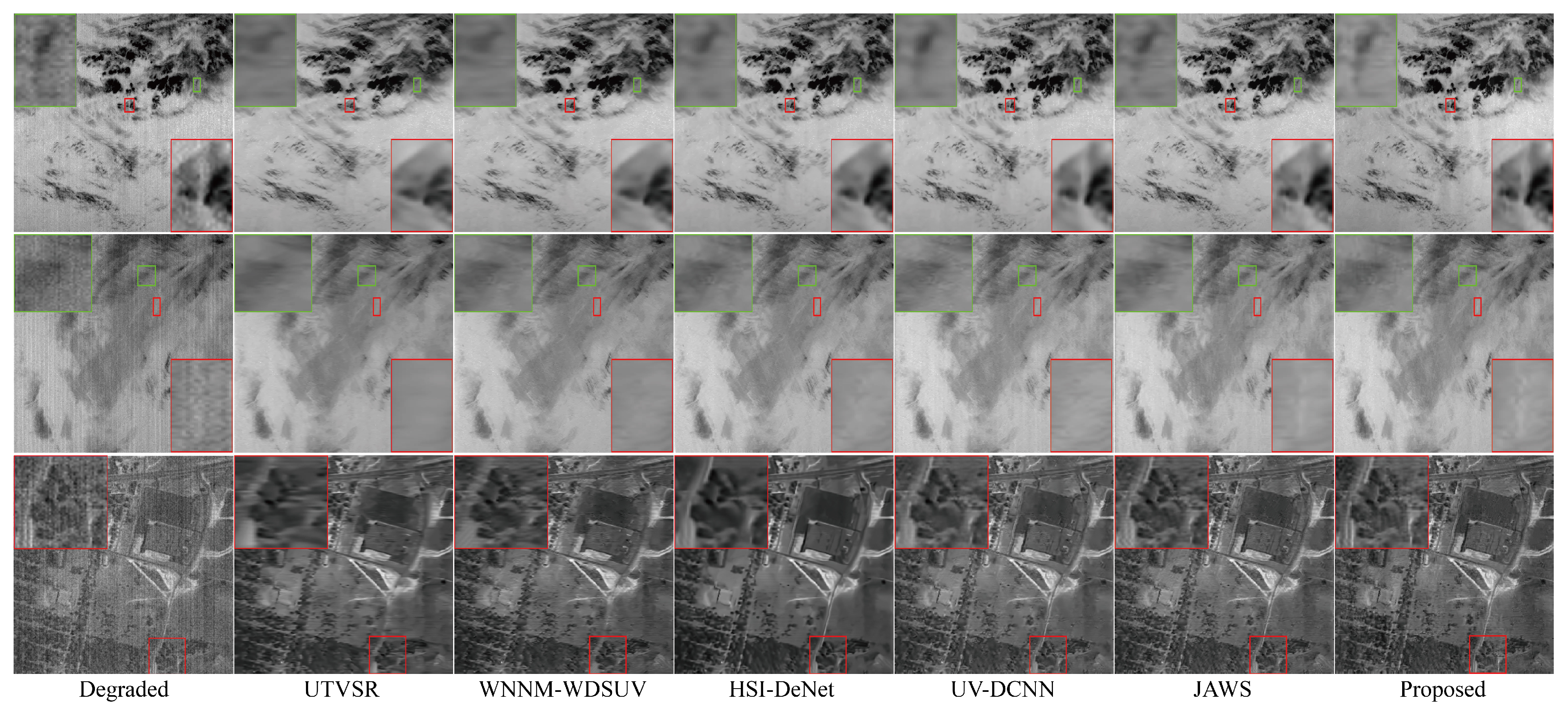 Remotesensing 15 00443 g013