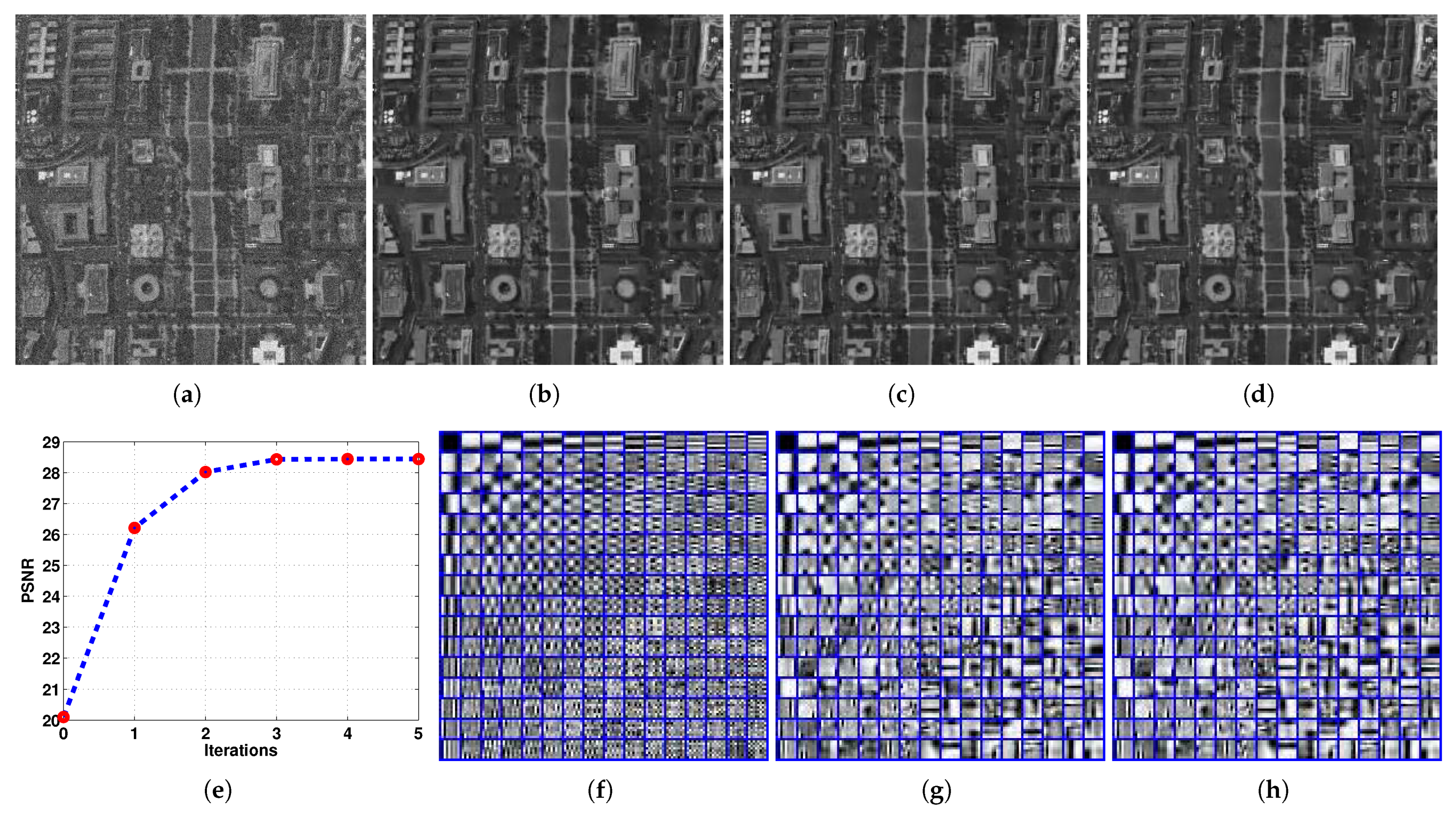 Remotesensing 15 00445 g006
