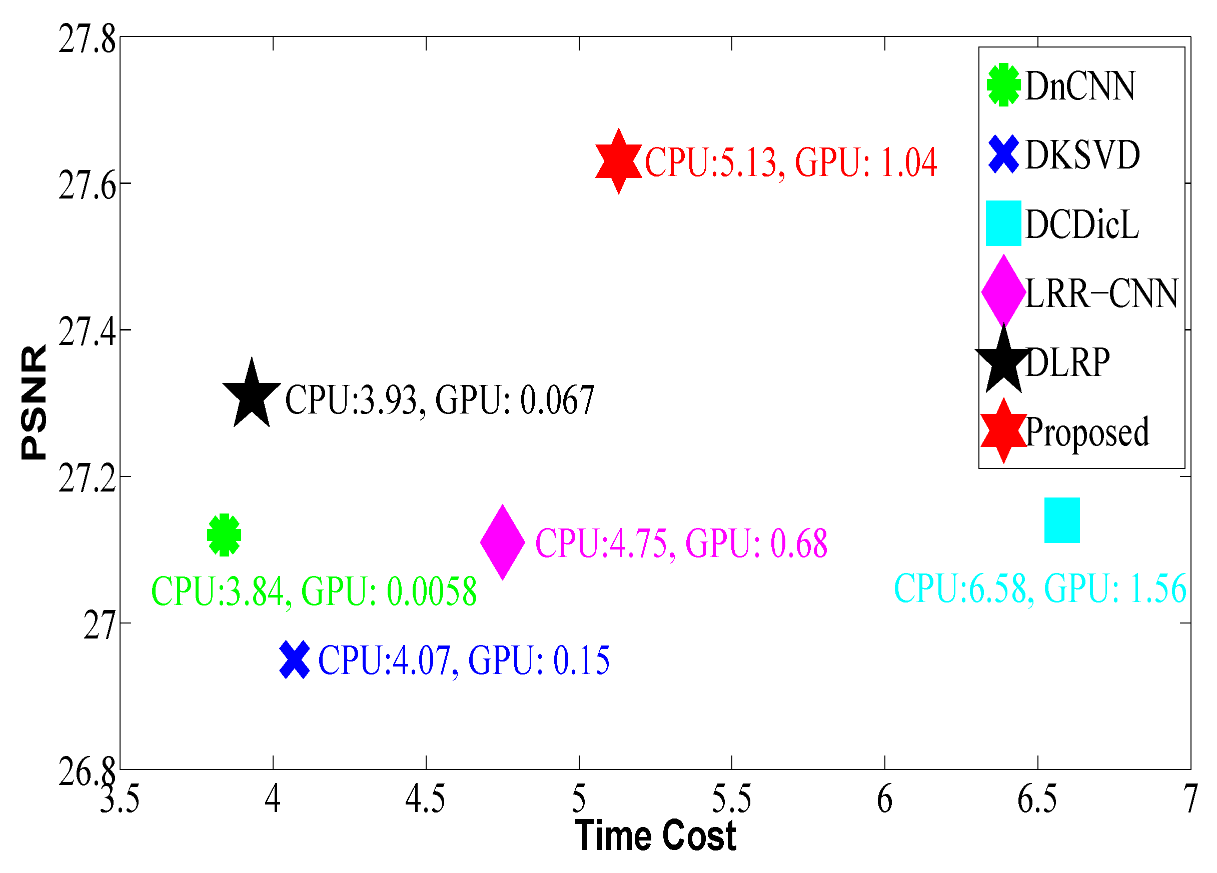 Remotesensing 15 00445 g013