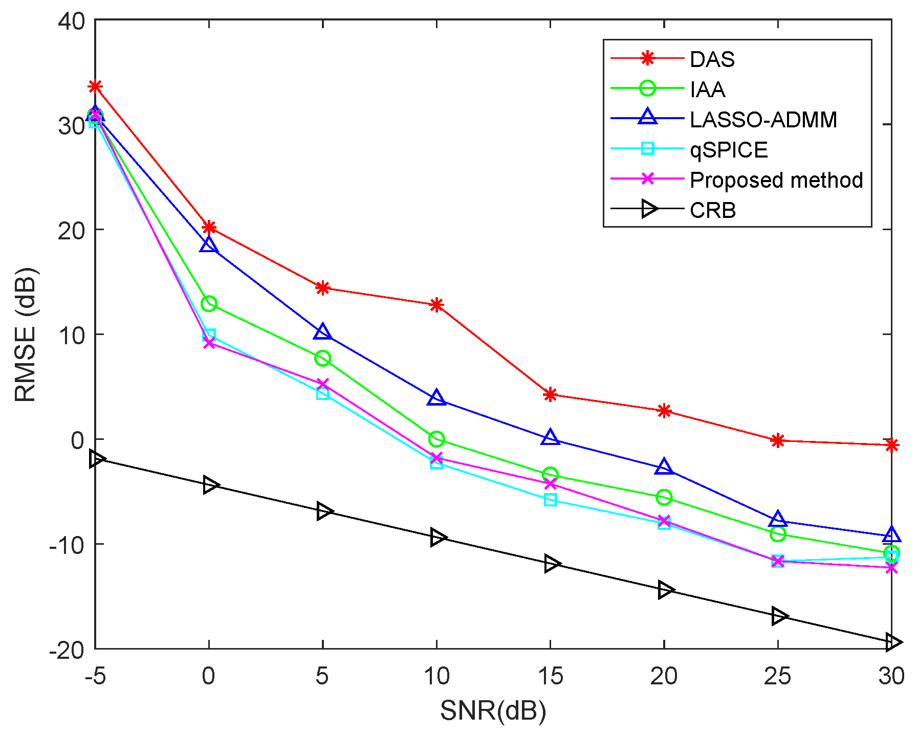 Remotesensing 15 00446 g002