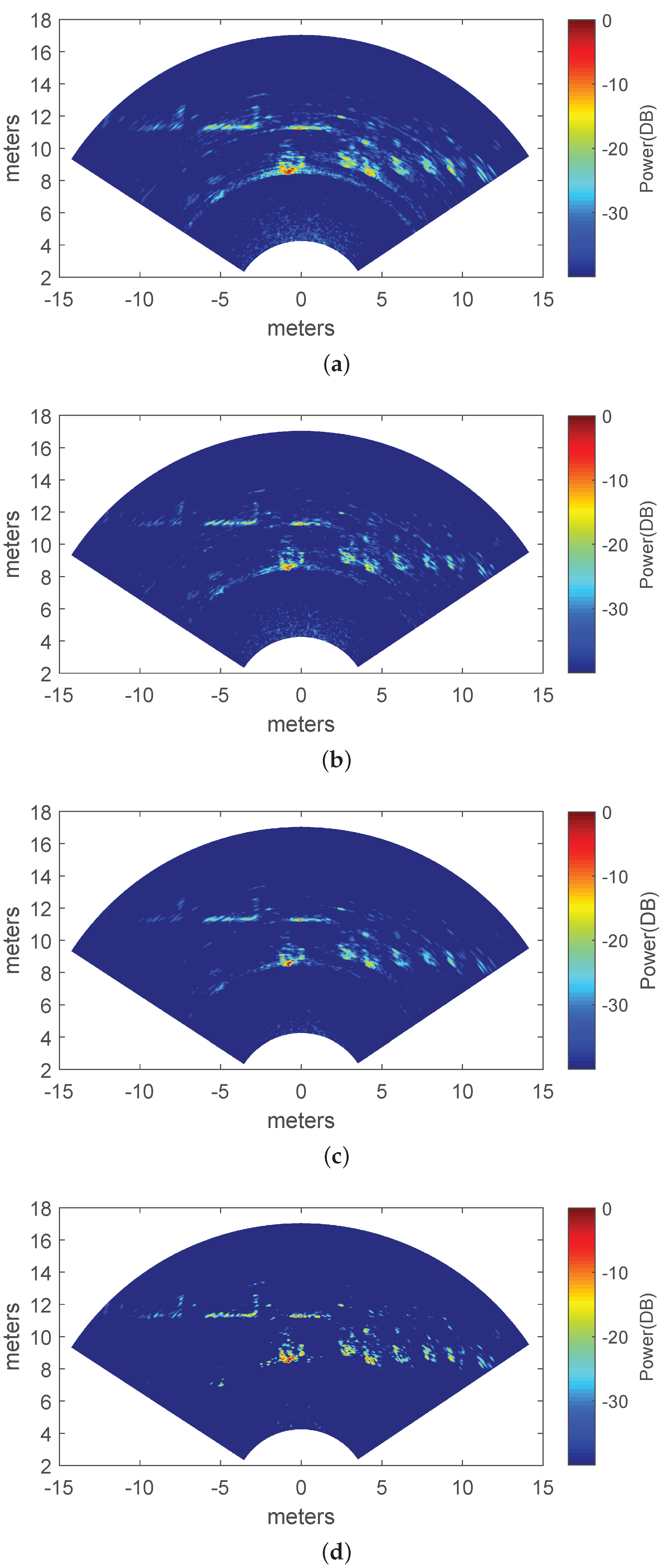 Remotesensing 15 00446 g004a